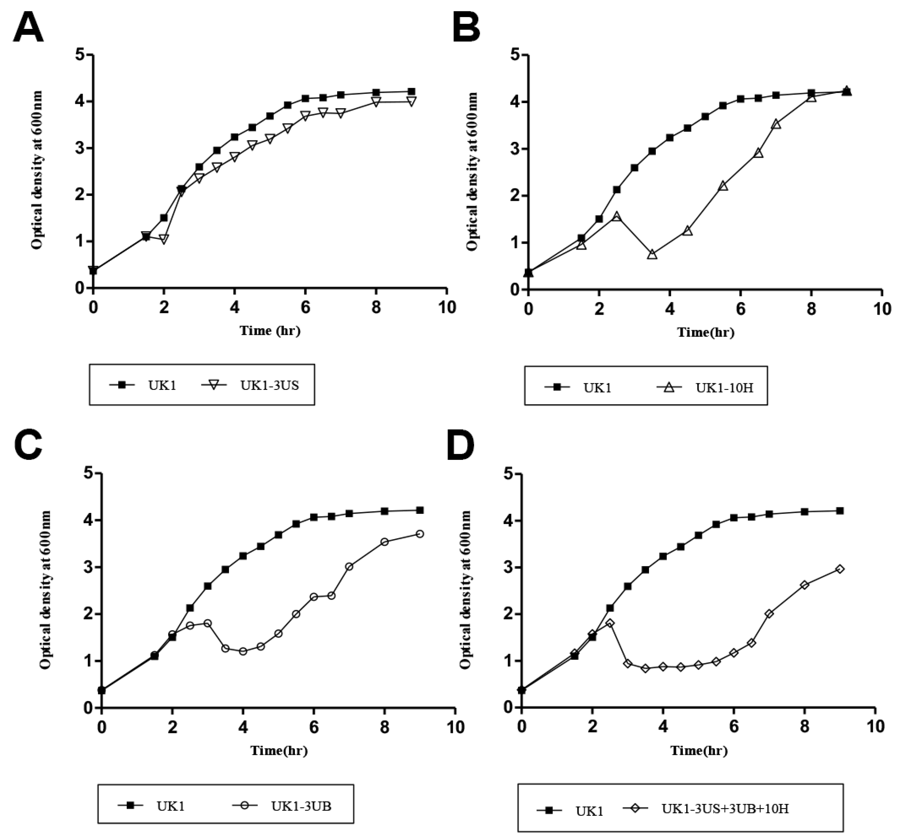 Antibiotics 13 00799 g004 Antibiotics 13 00799 g004