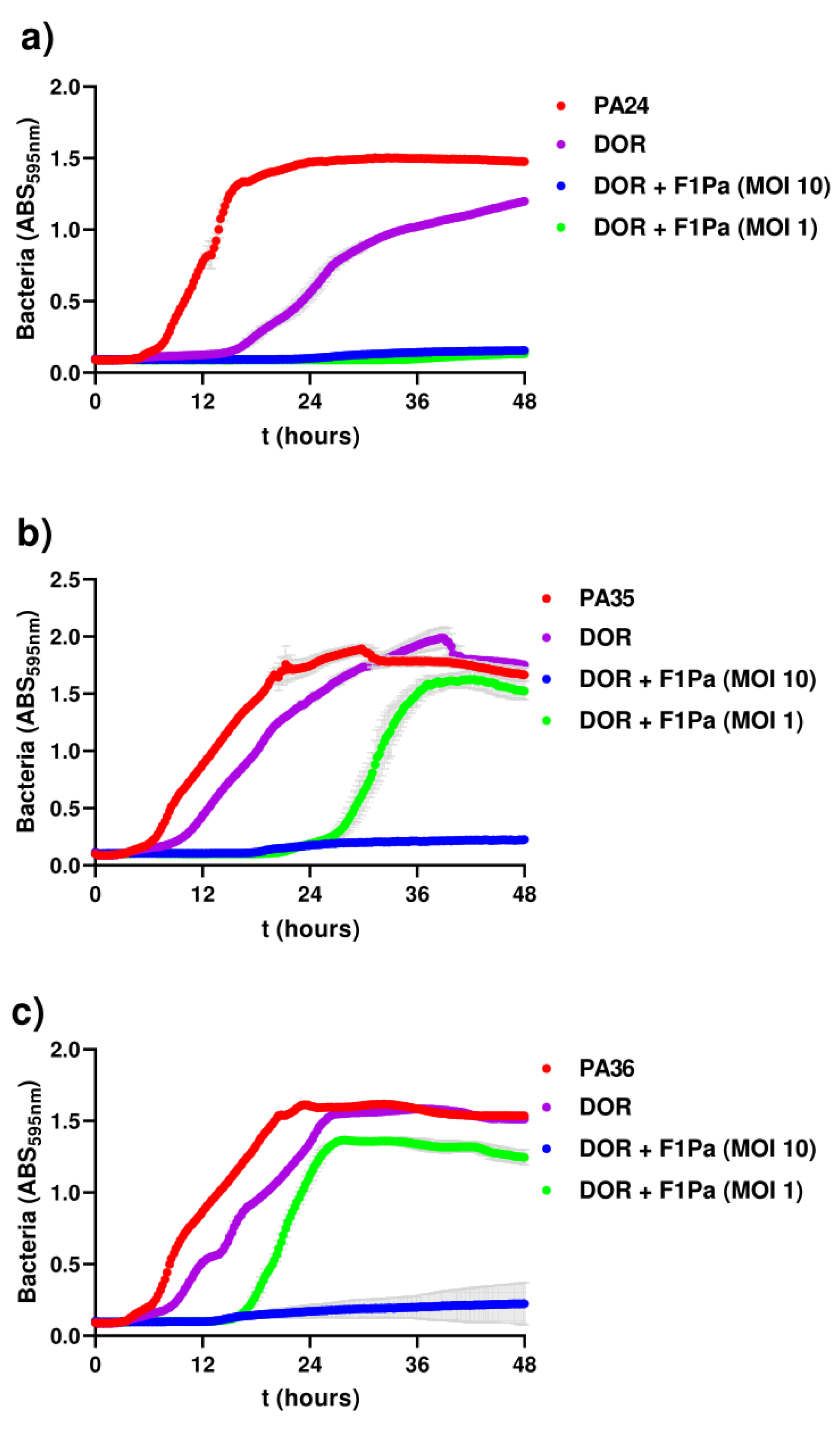 Antibiotics 13 00800 g002
