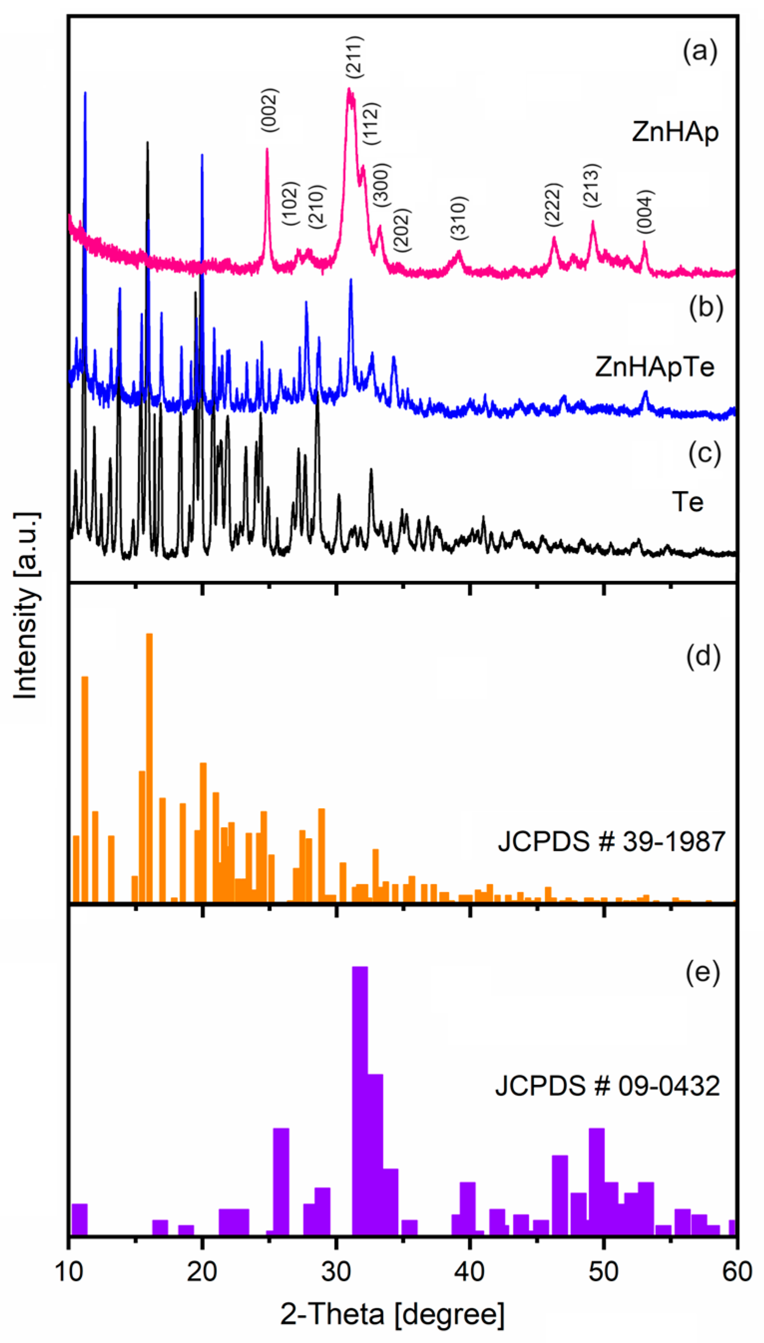 Antibiotics 13 00803 g001