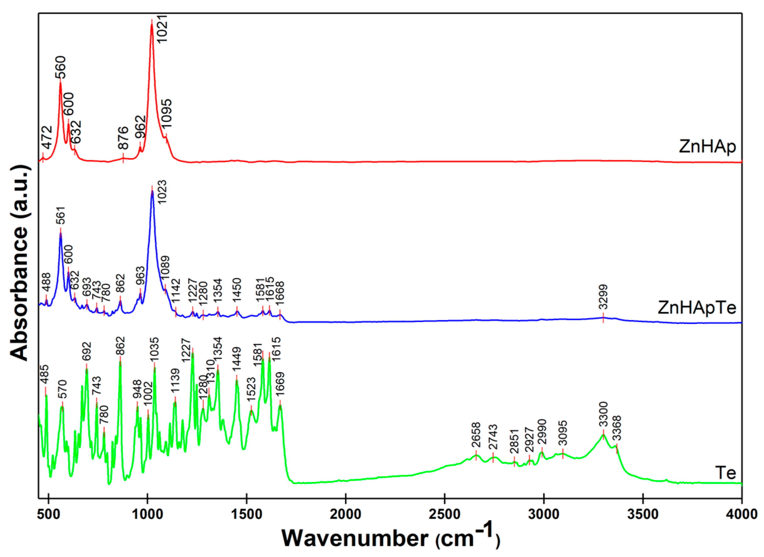 Antibiotics 13 00803 g002