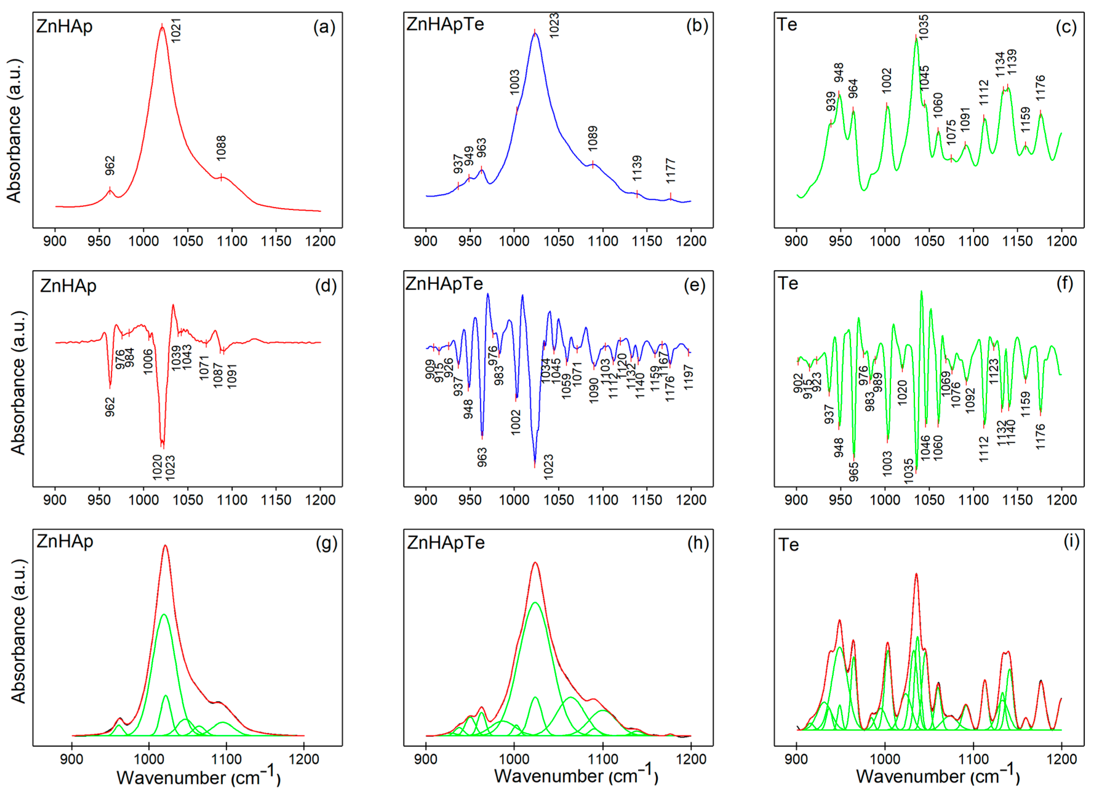 Antibiotics 13 00803 g003