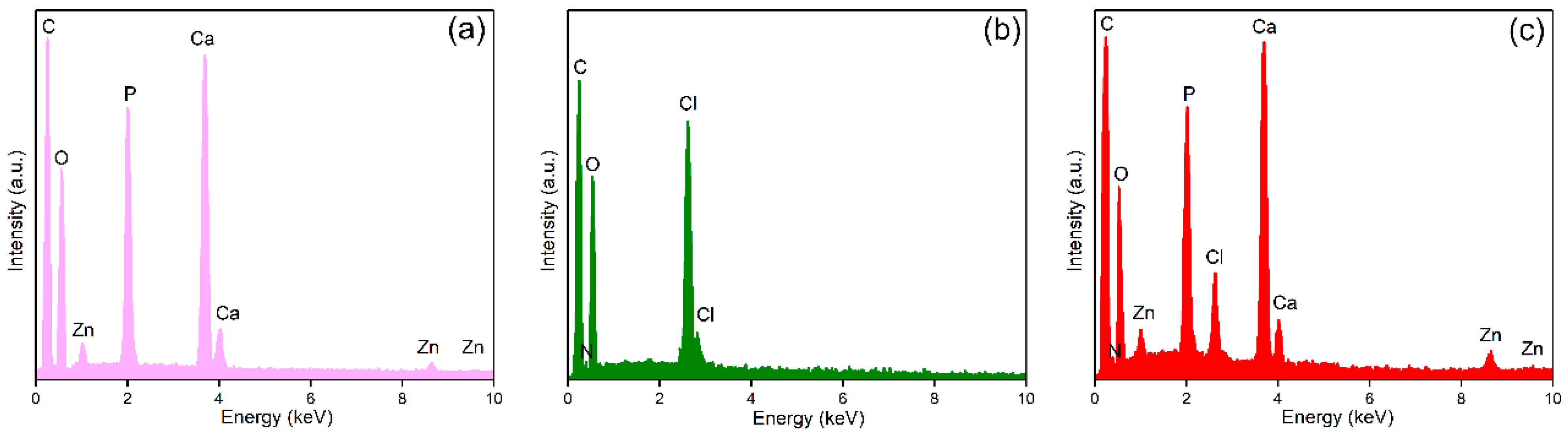 Antibiotics 13 00803 g009