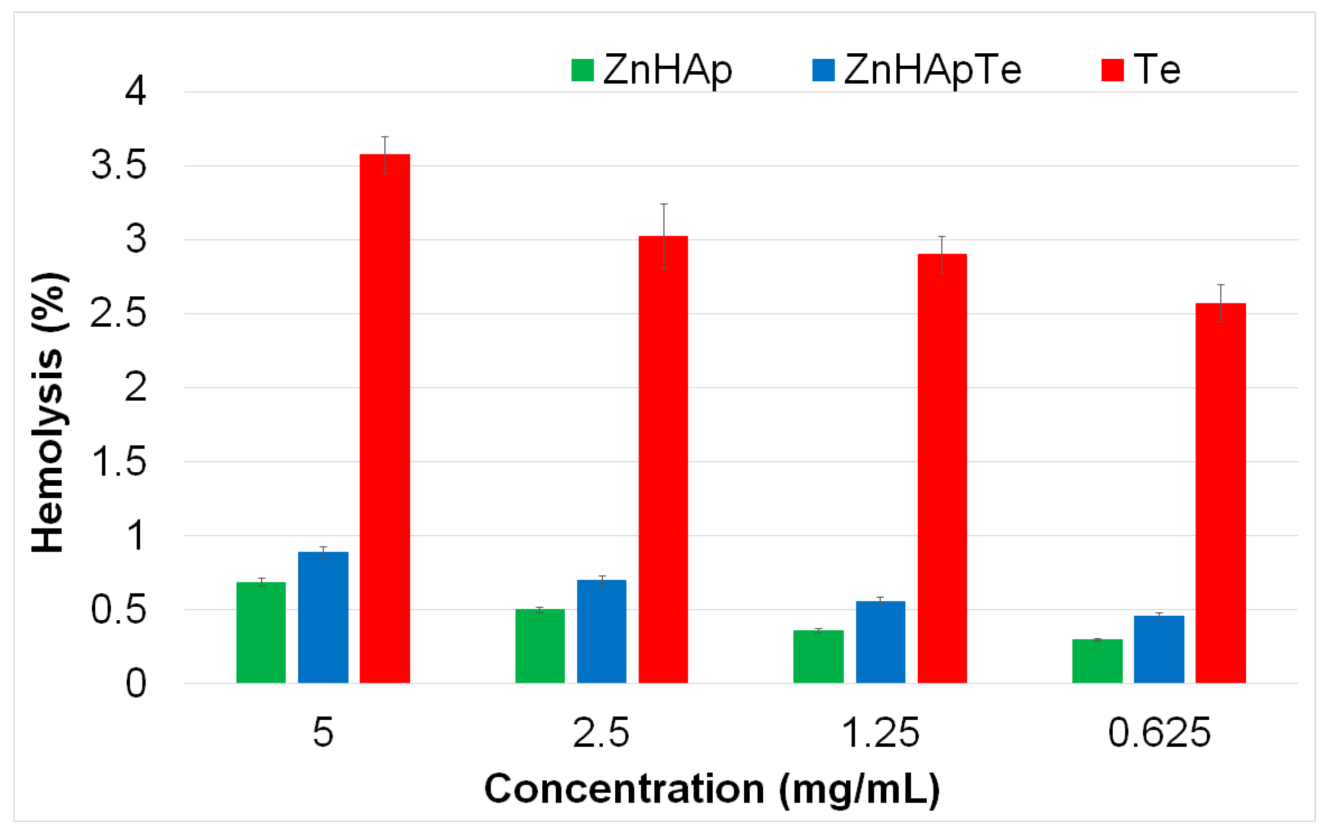 Antibiotics 13 00803 g010