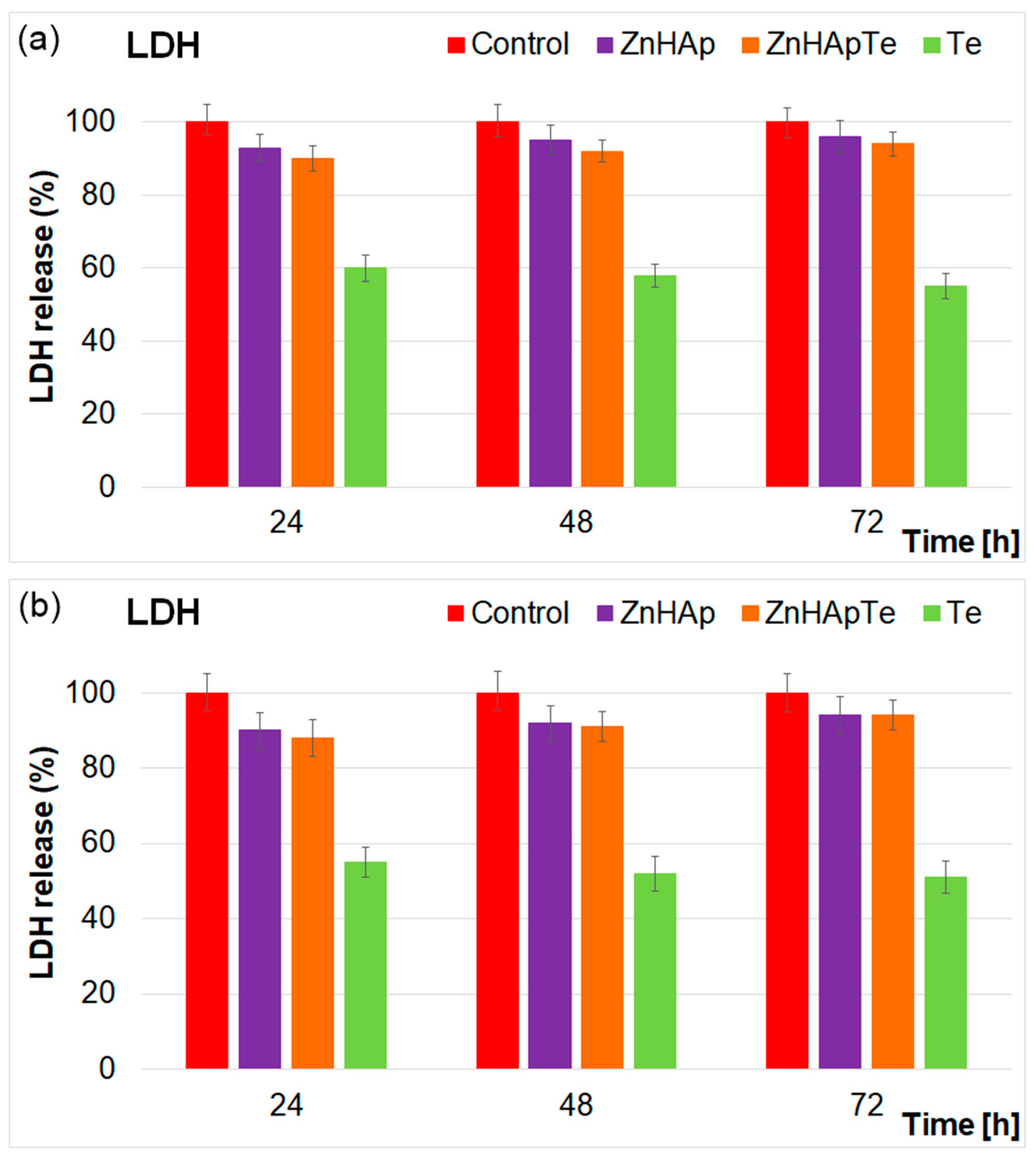Antibiotics 13 00803 g012