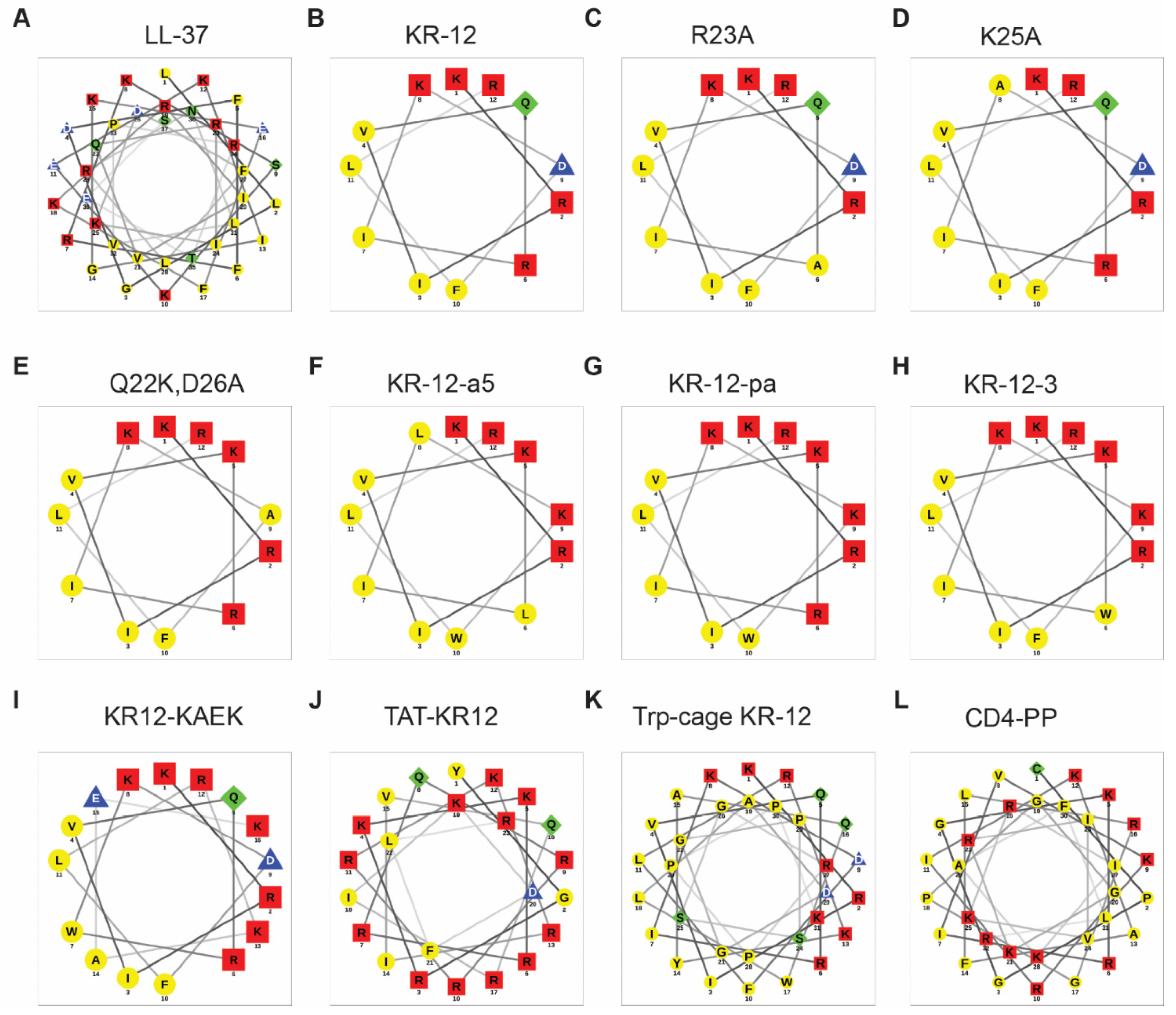 Antibiotics 13 00816 g004