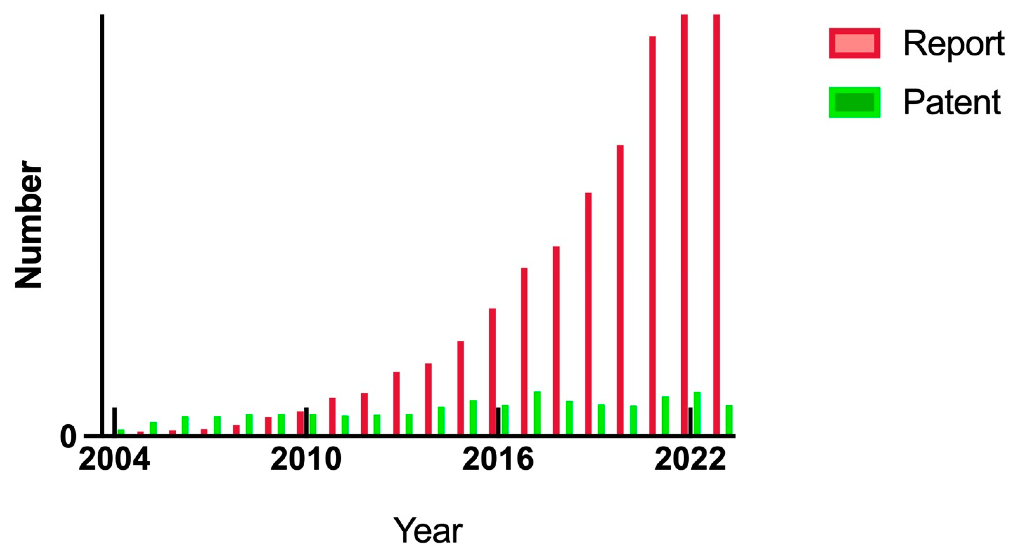 Antibiotics 13 00819 g009