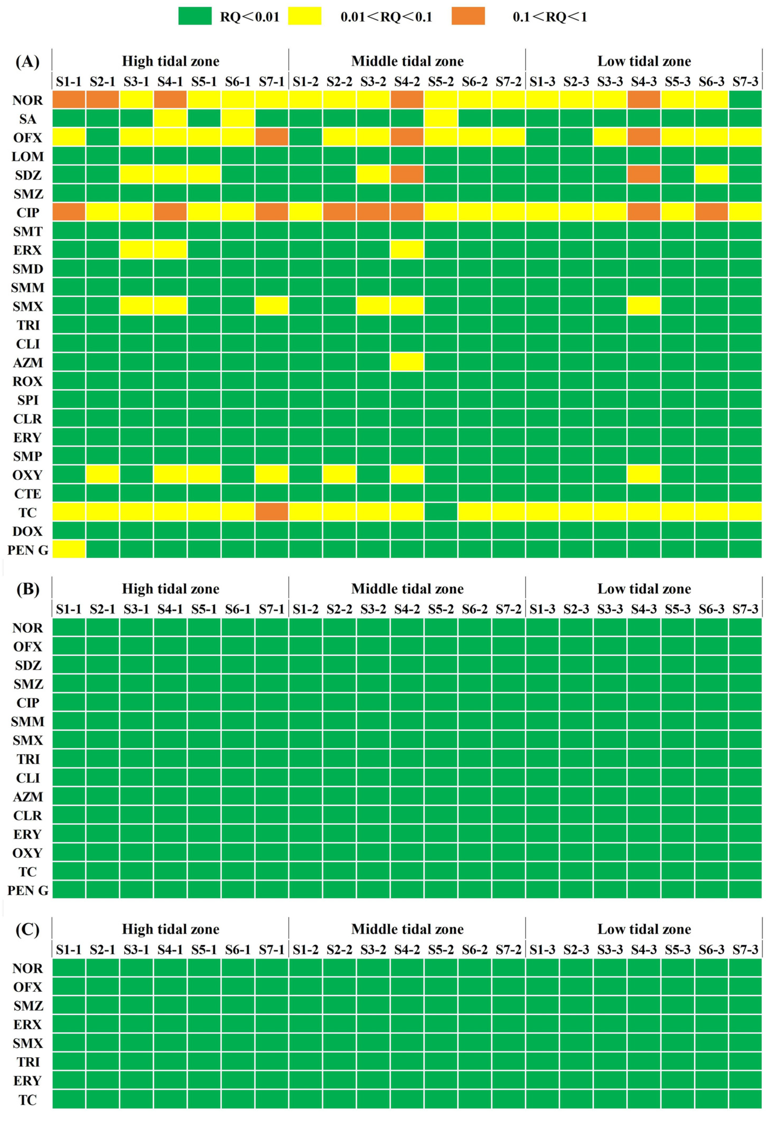 Antibiotics 13 00820 g003