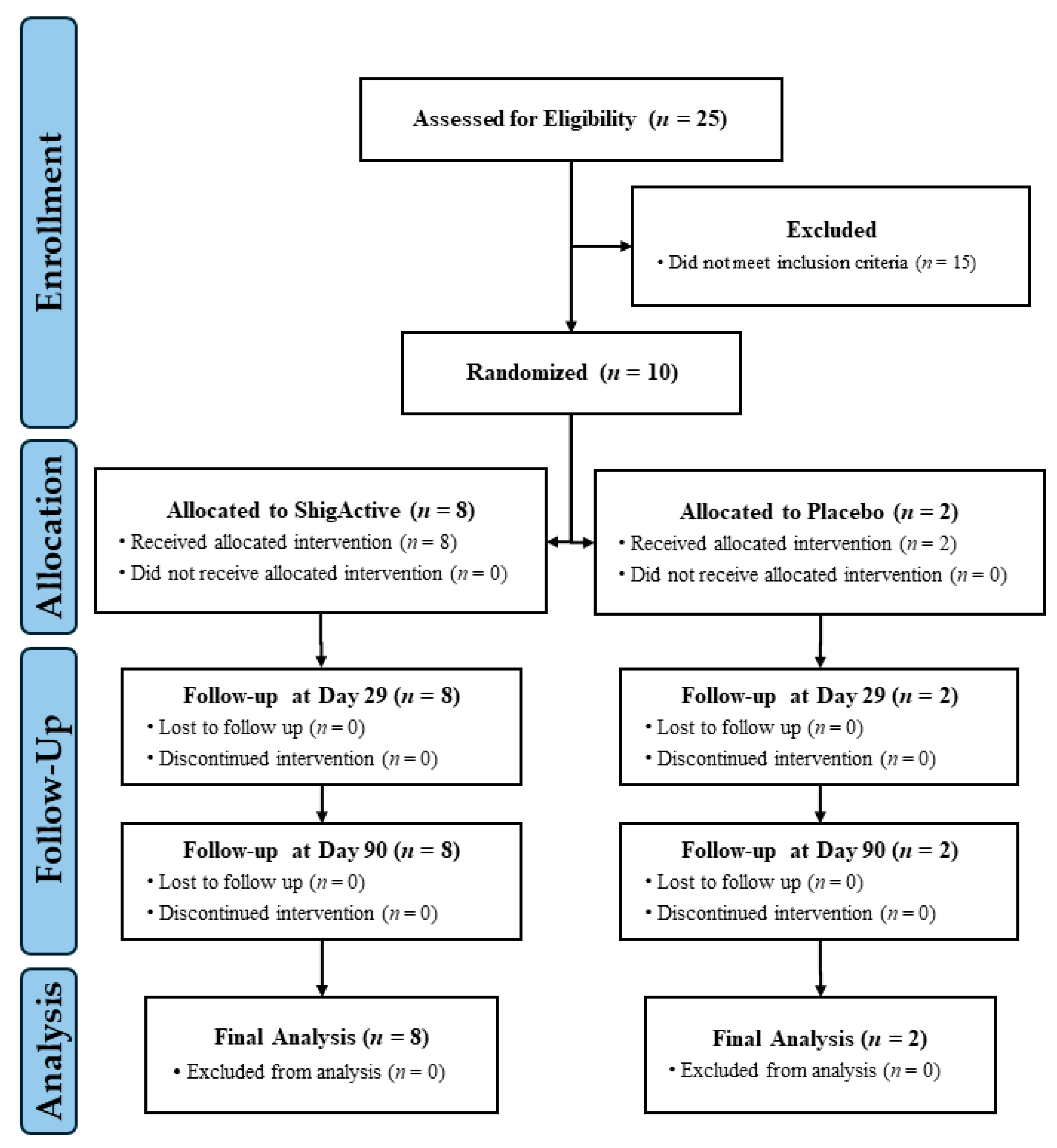 Antibiotics 13 00858 g001