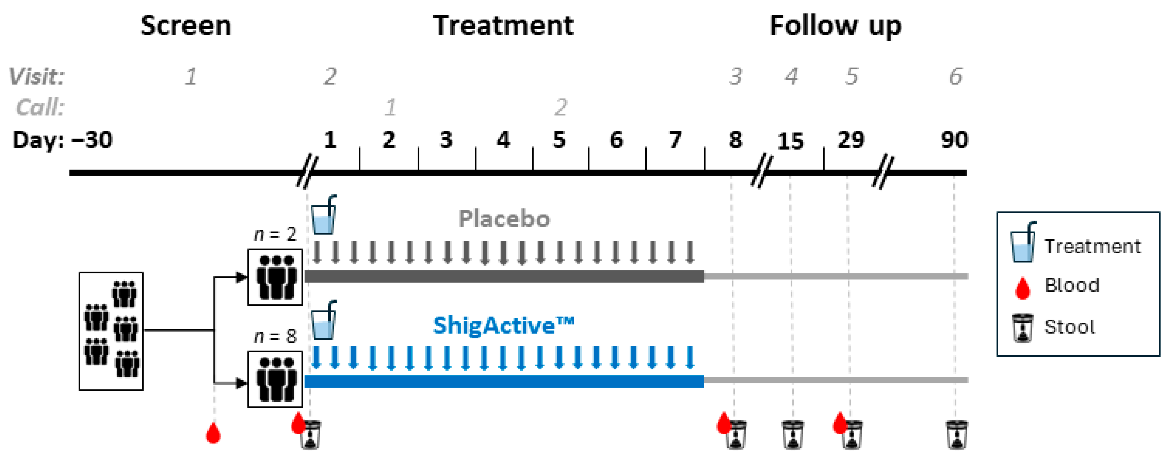 Antibiotics 13 00858 g002