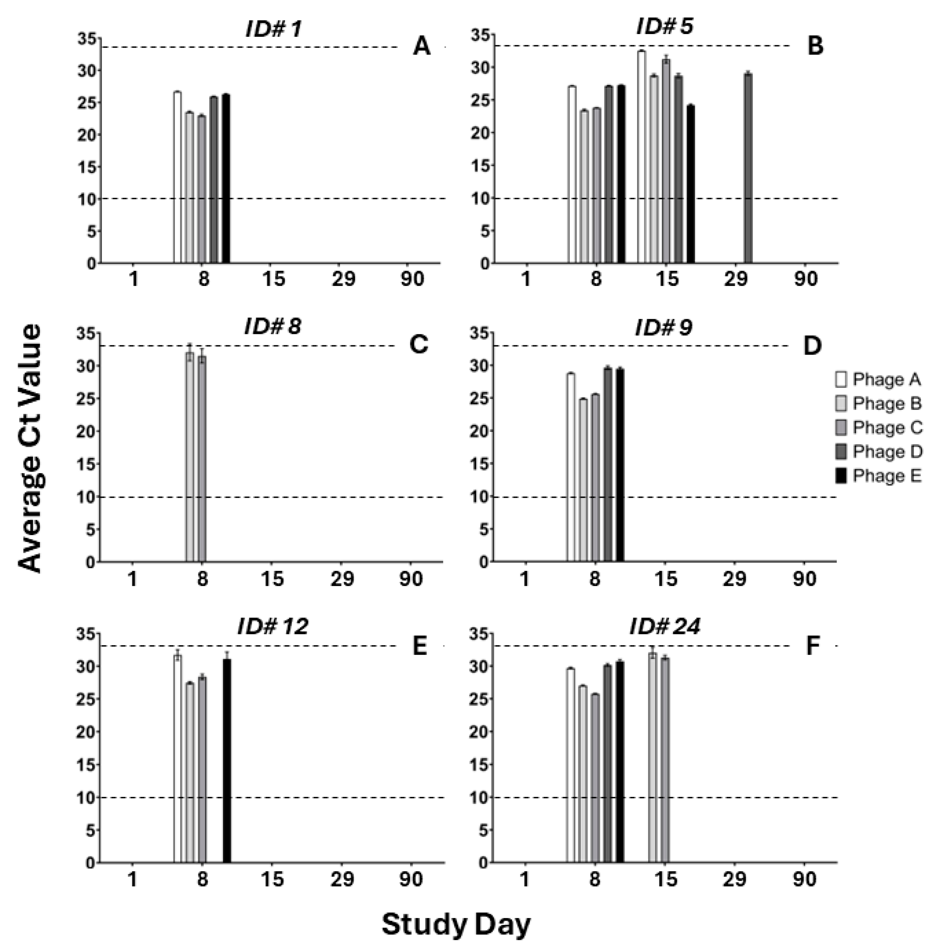 Antibiotics 13 00858 g003