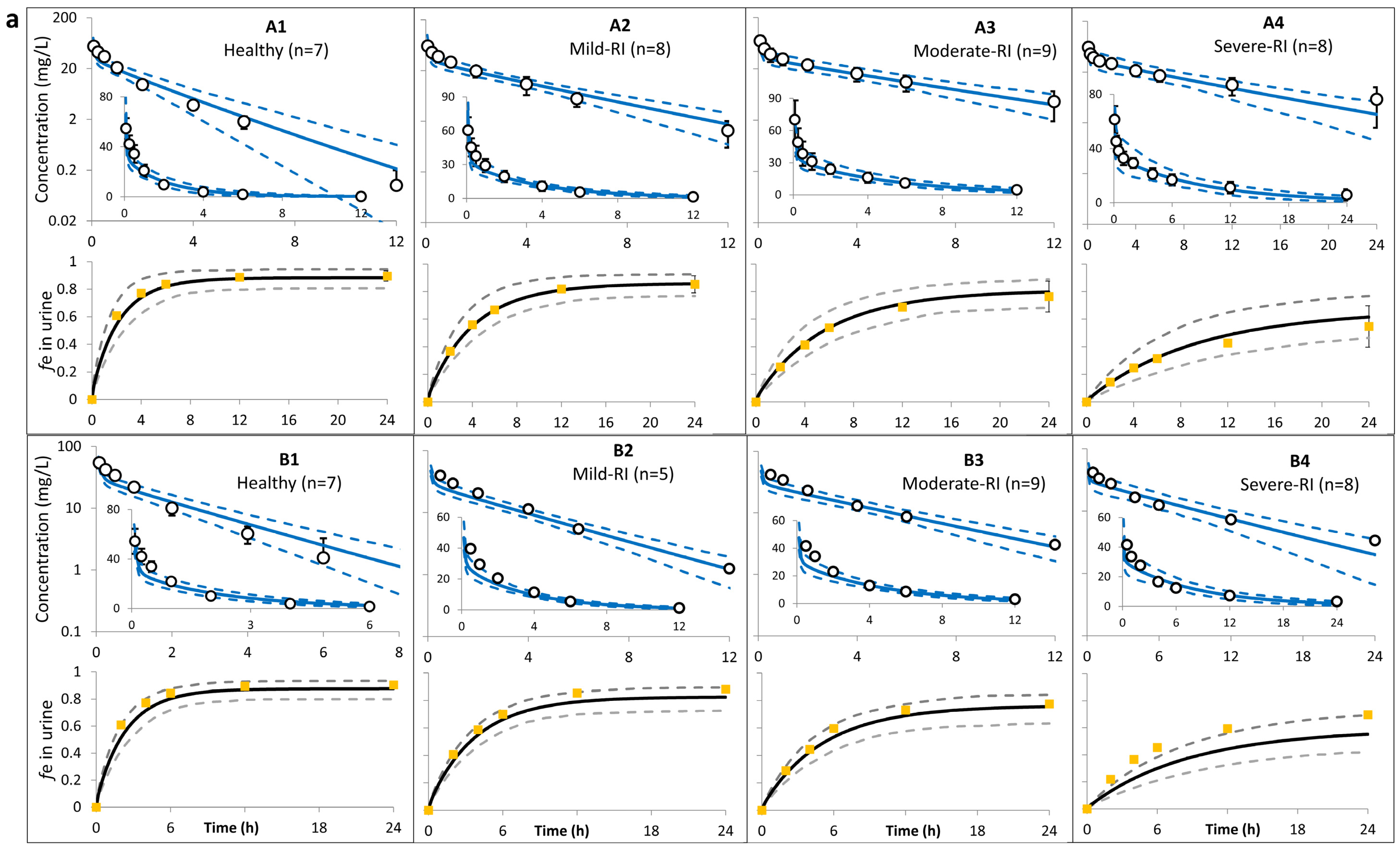 Antibiotics 13 00862 g002a