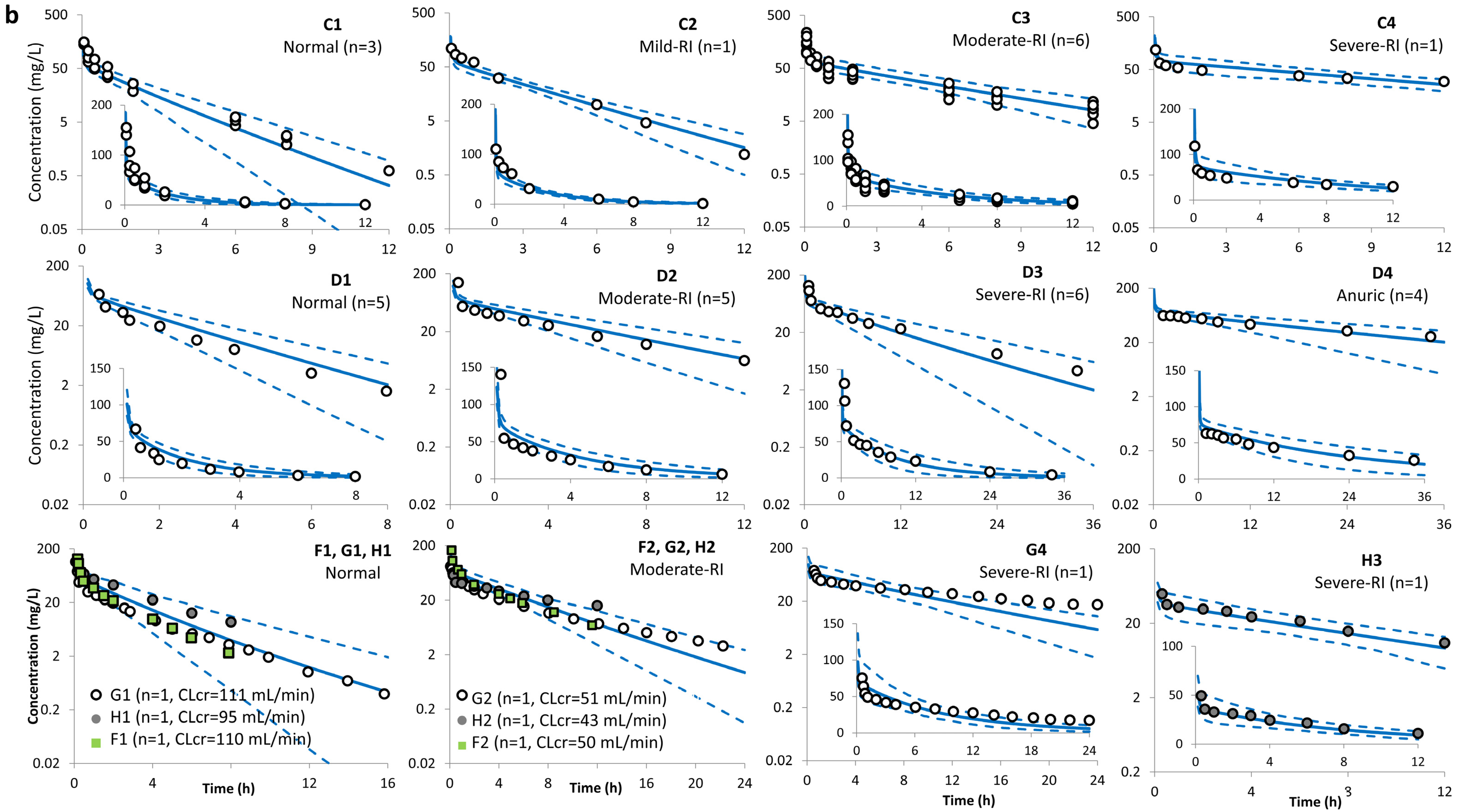 Antibiotics 13 00862 g002b