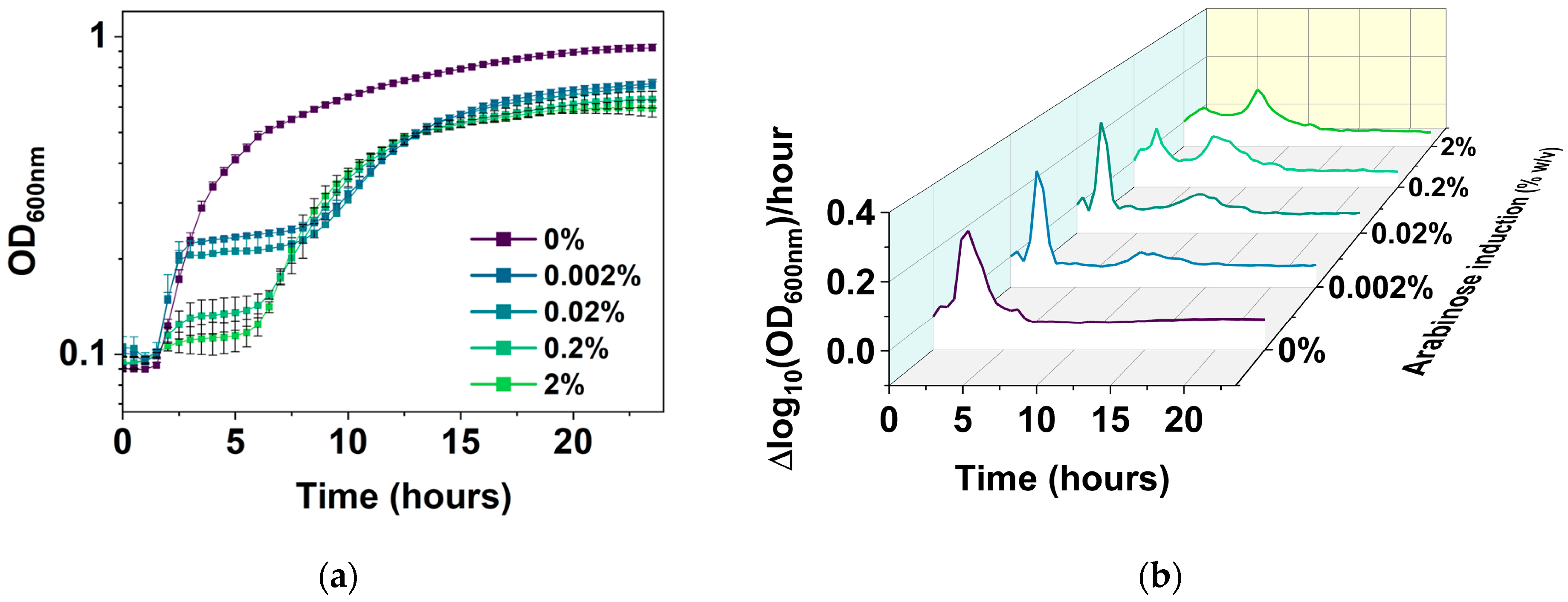 Antibiotics 13 00863 g005