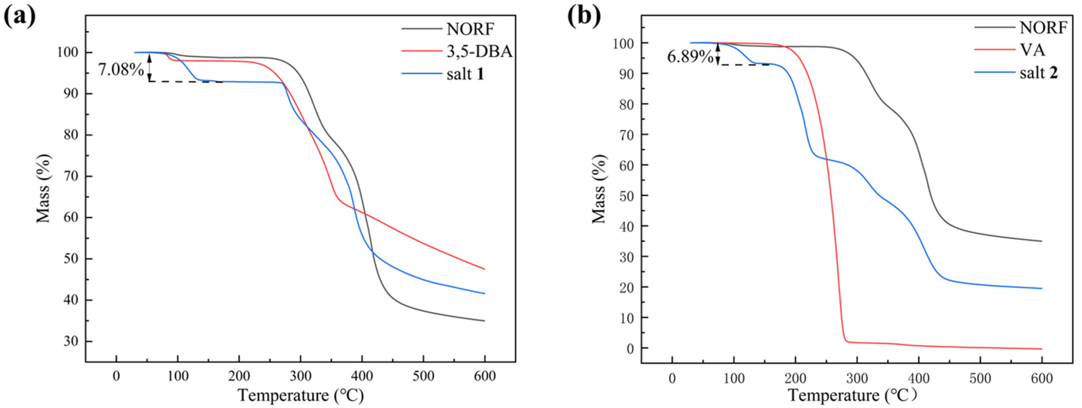 Antibiotics 13 00888 g006
