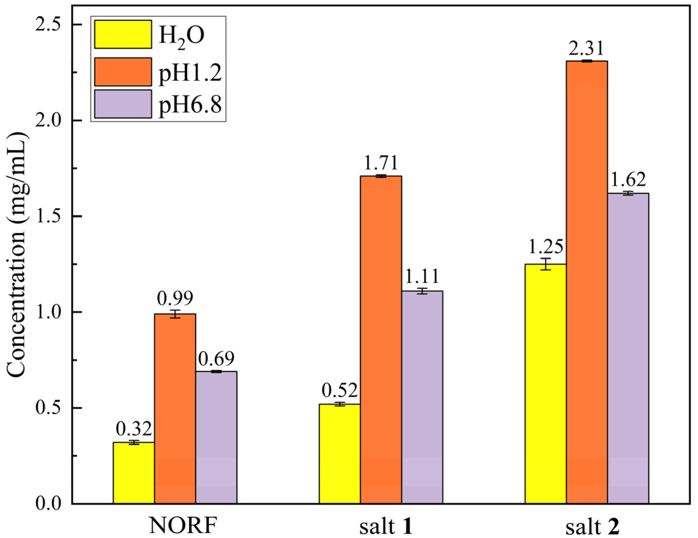 Antibiotics 13 00888 g007