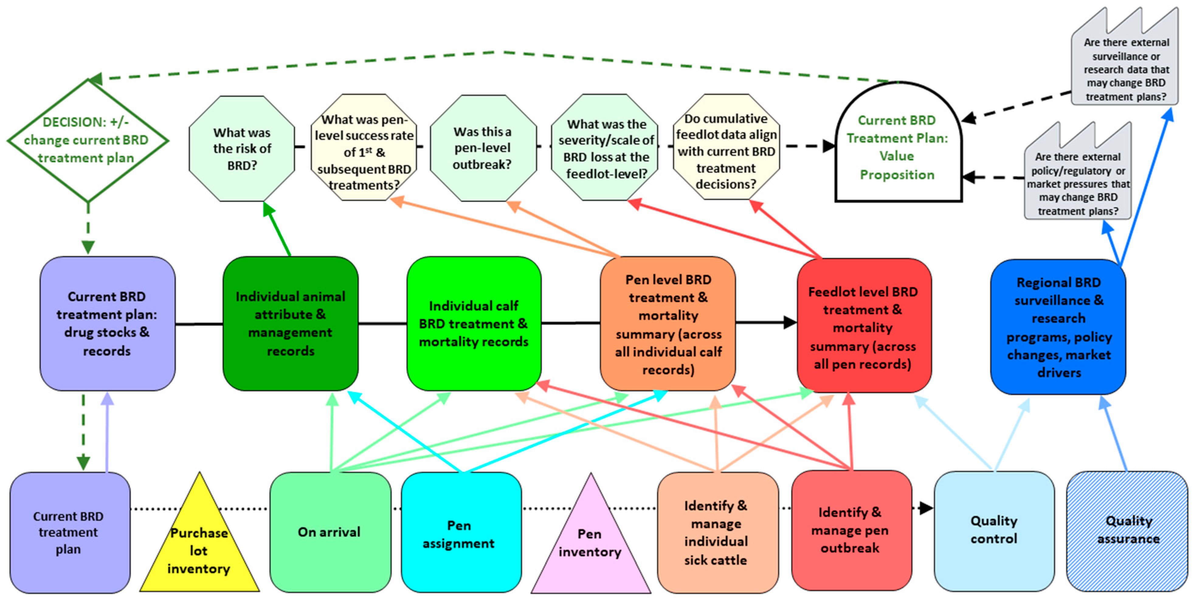 Antibiotics 13 00903 g001