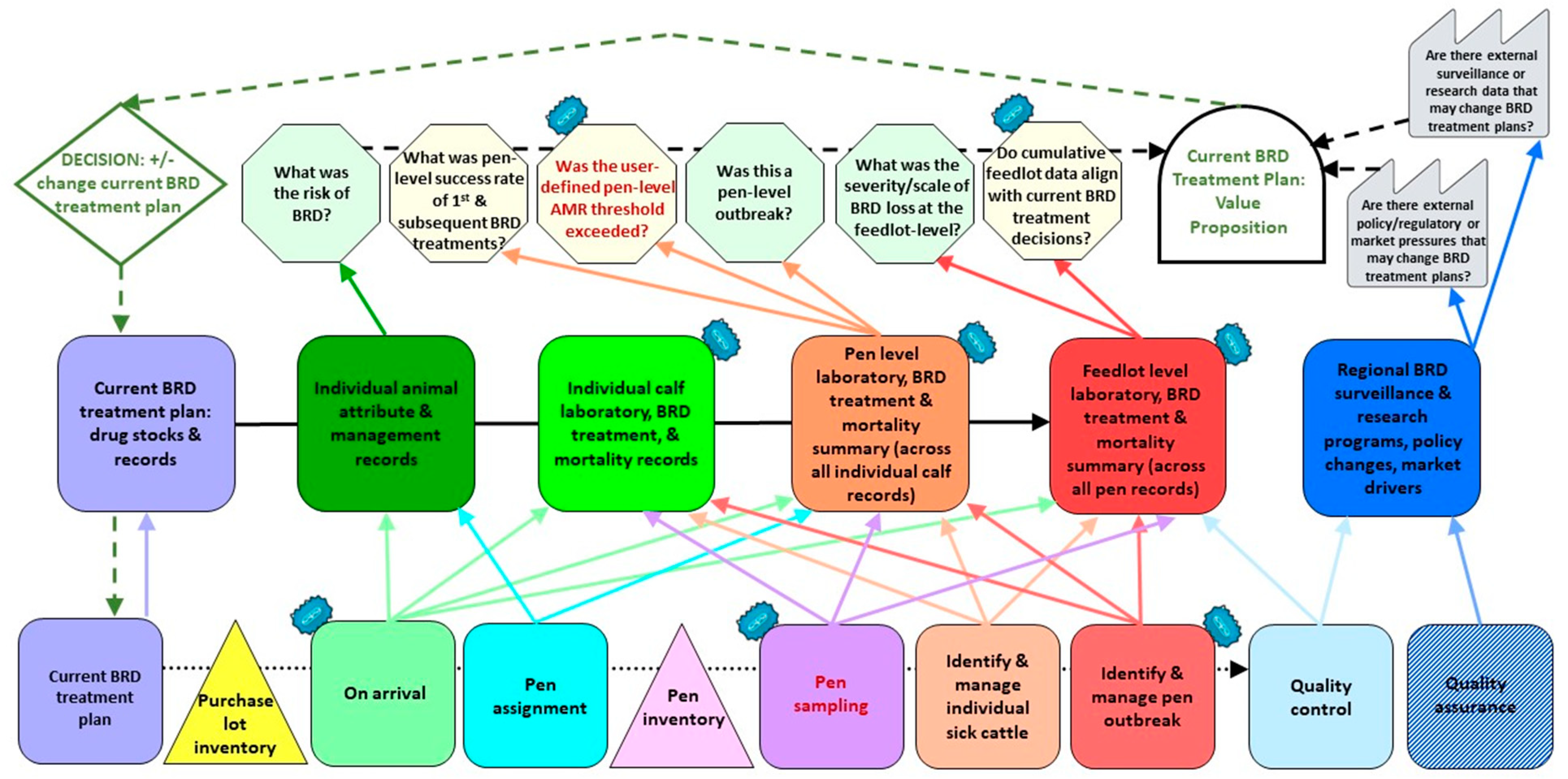 Antibiotics 13 00903 g002