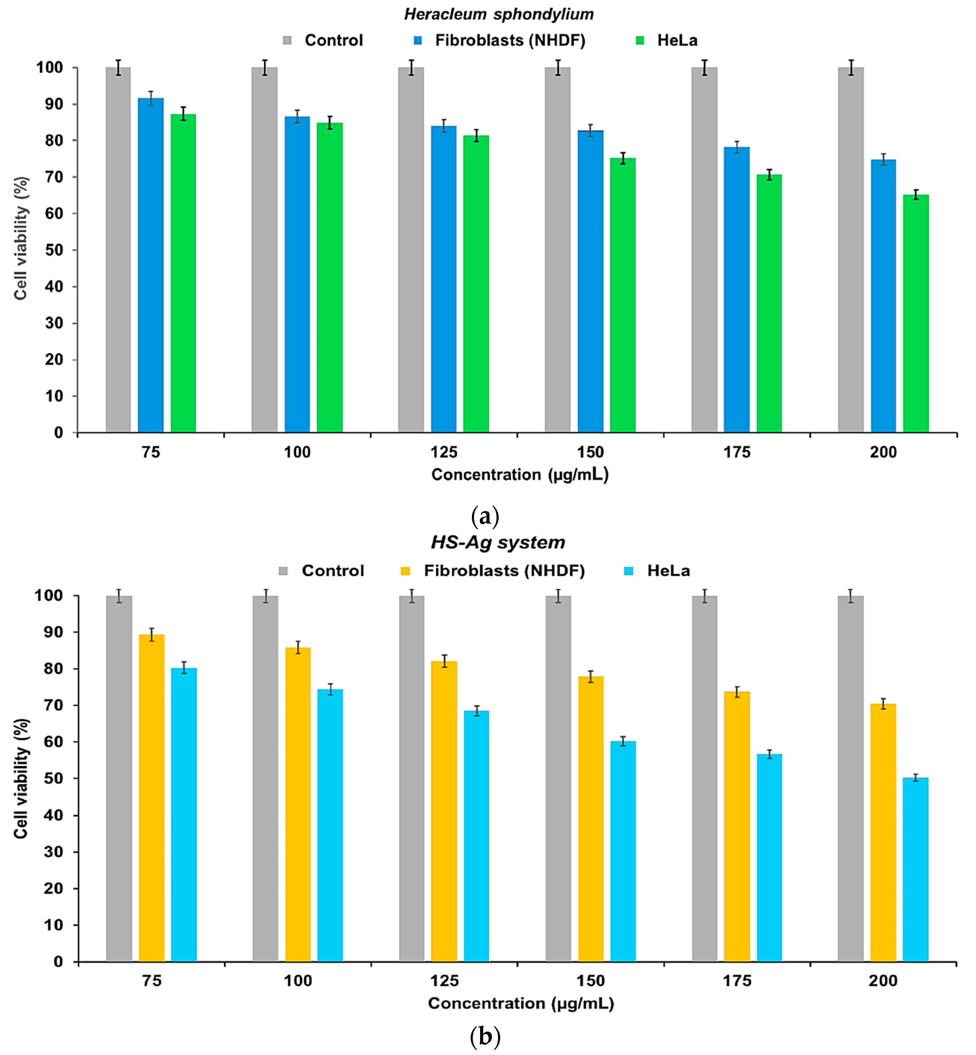 Antibiotics 13 00911 g011