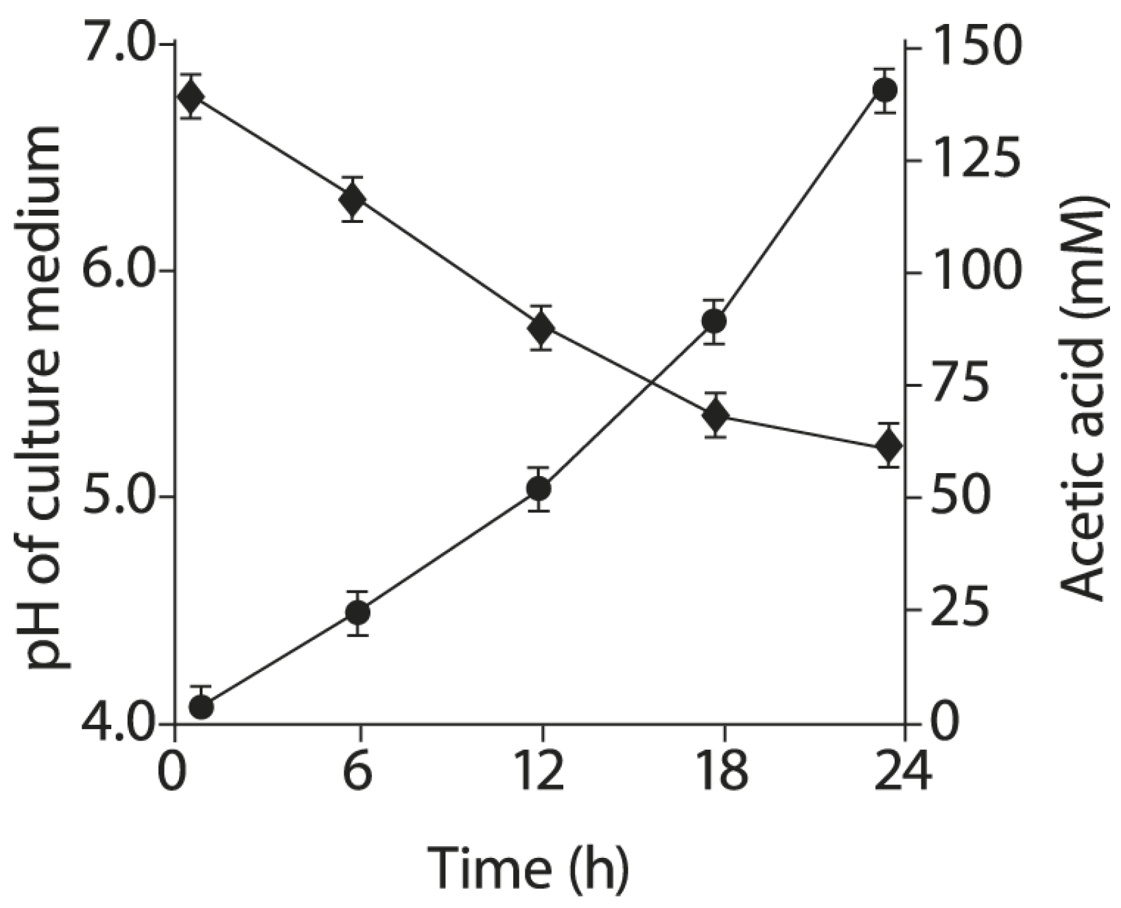 Antibiotics 13 00924 g003