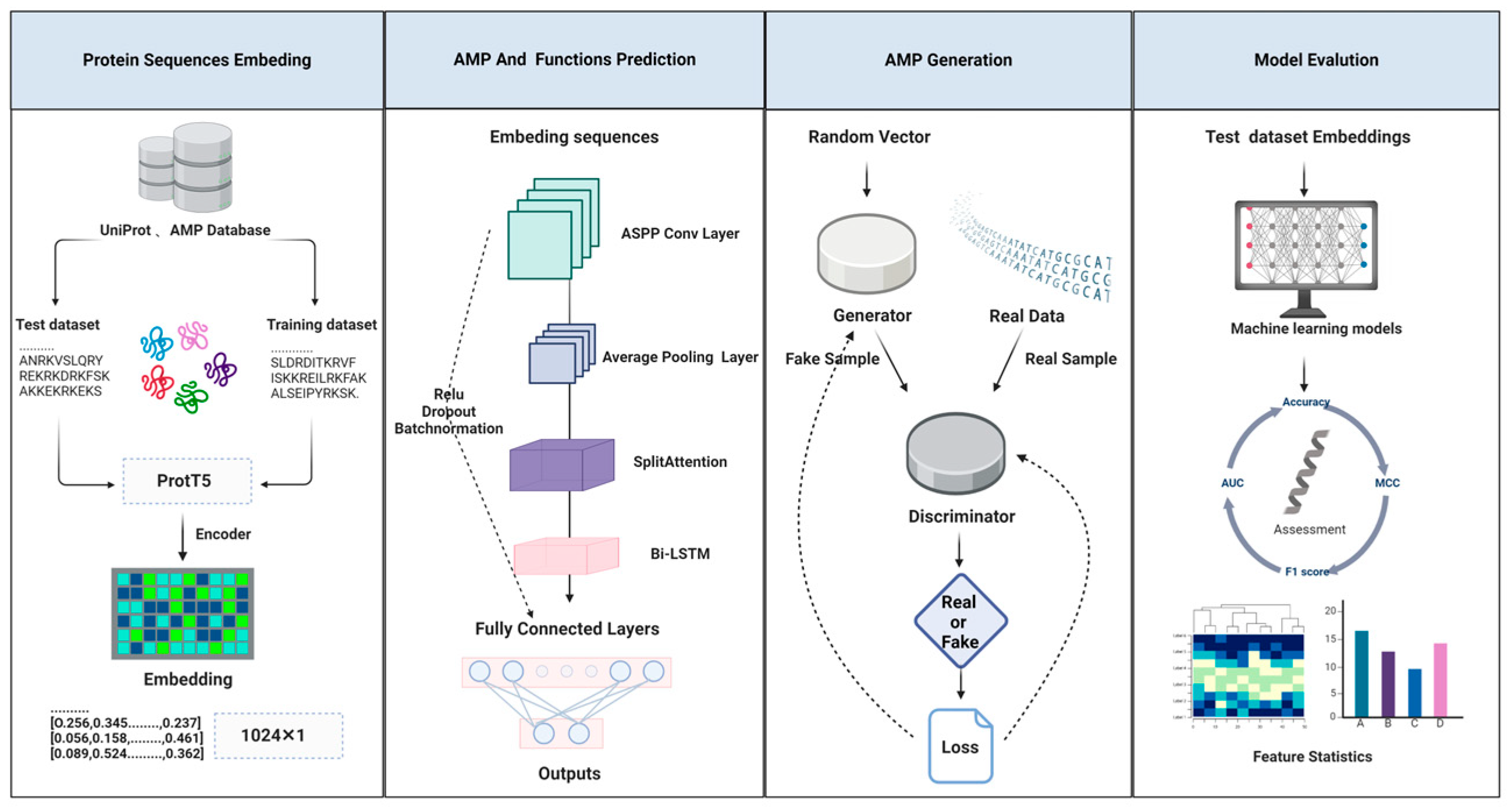 Antibiotics 13 00948 g001 Antibiotics 13 00948 g001