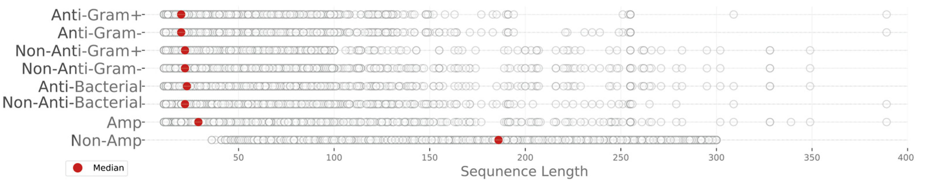 Antibiotics 13 00948 g002 Antibiotics 13 00948 g002