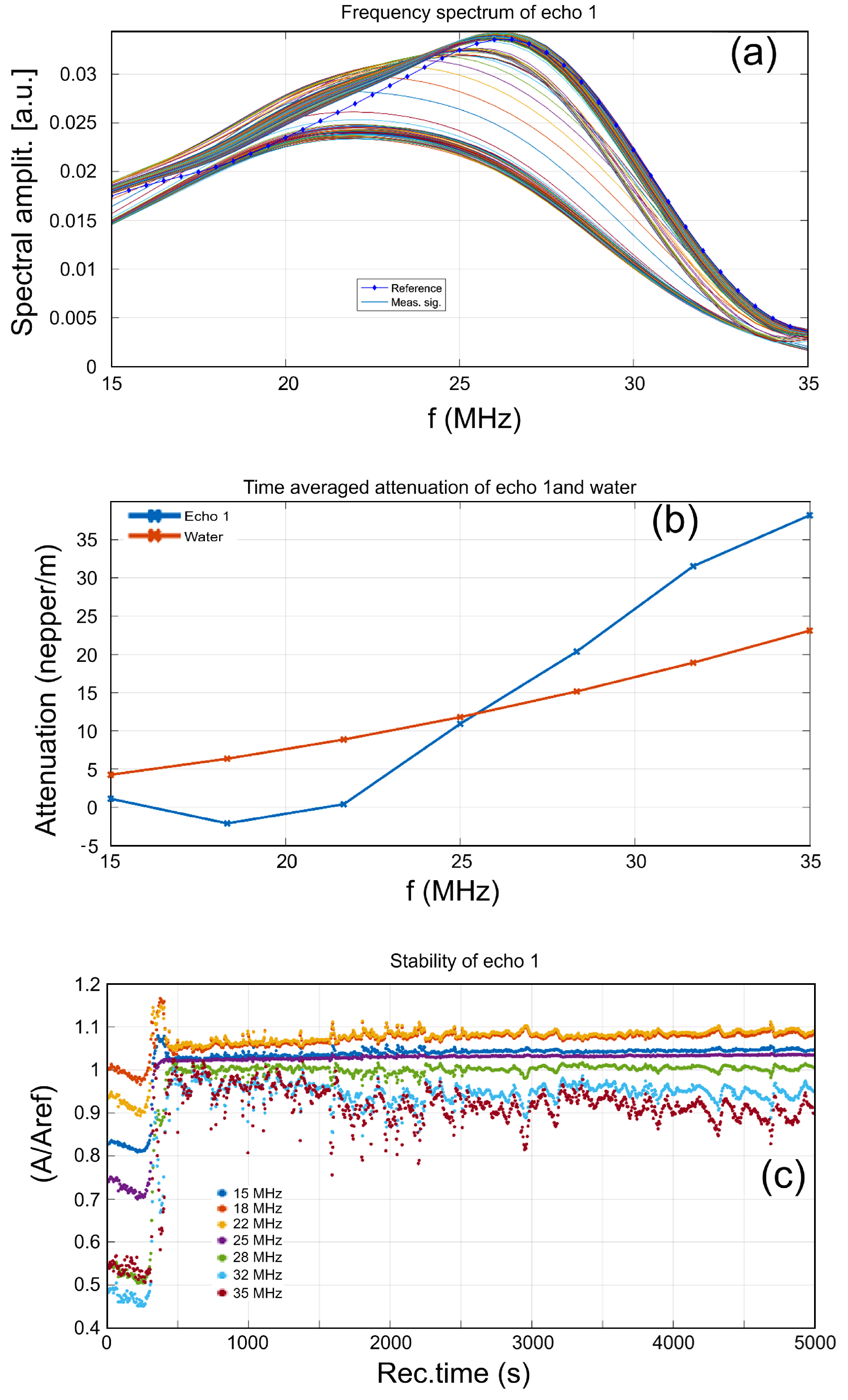 Antibiotics 13 00963 g003