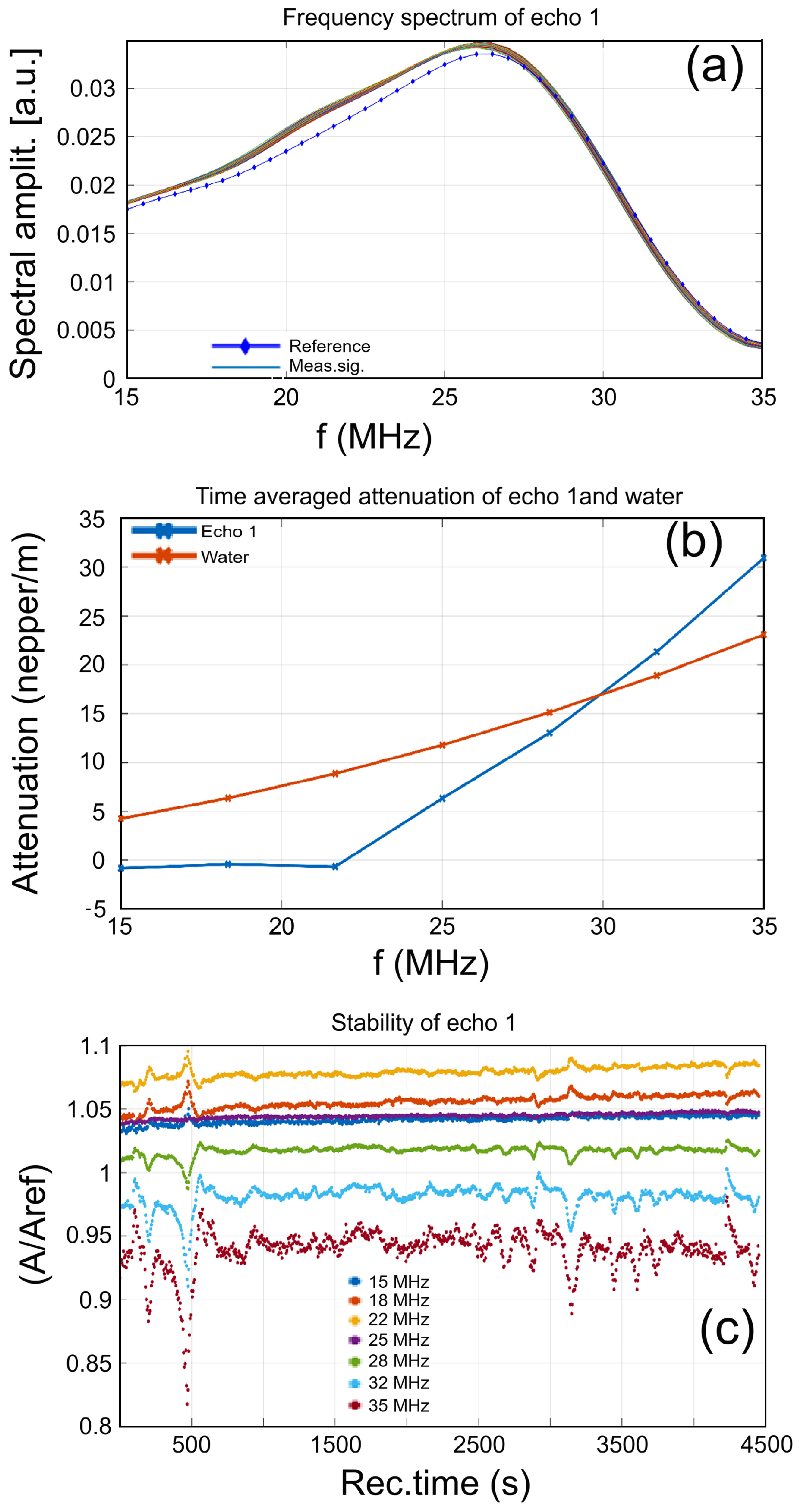 Antibiotics 13 00963 g004