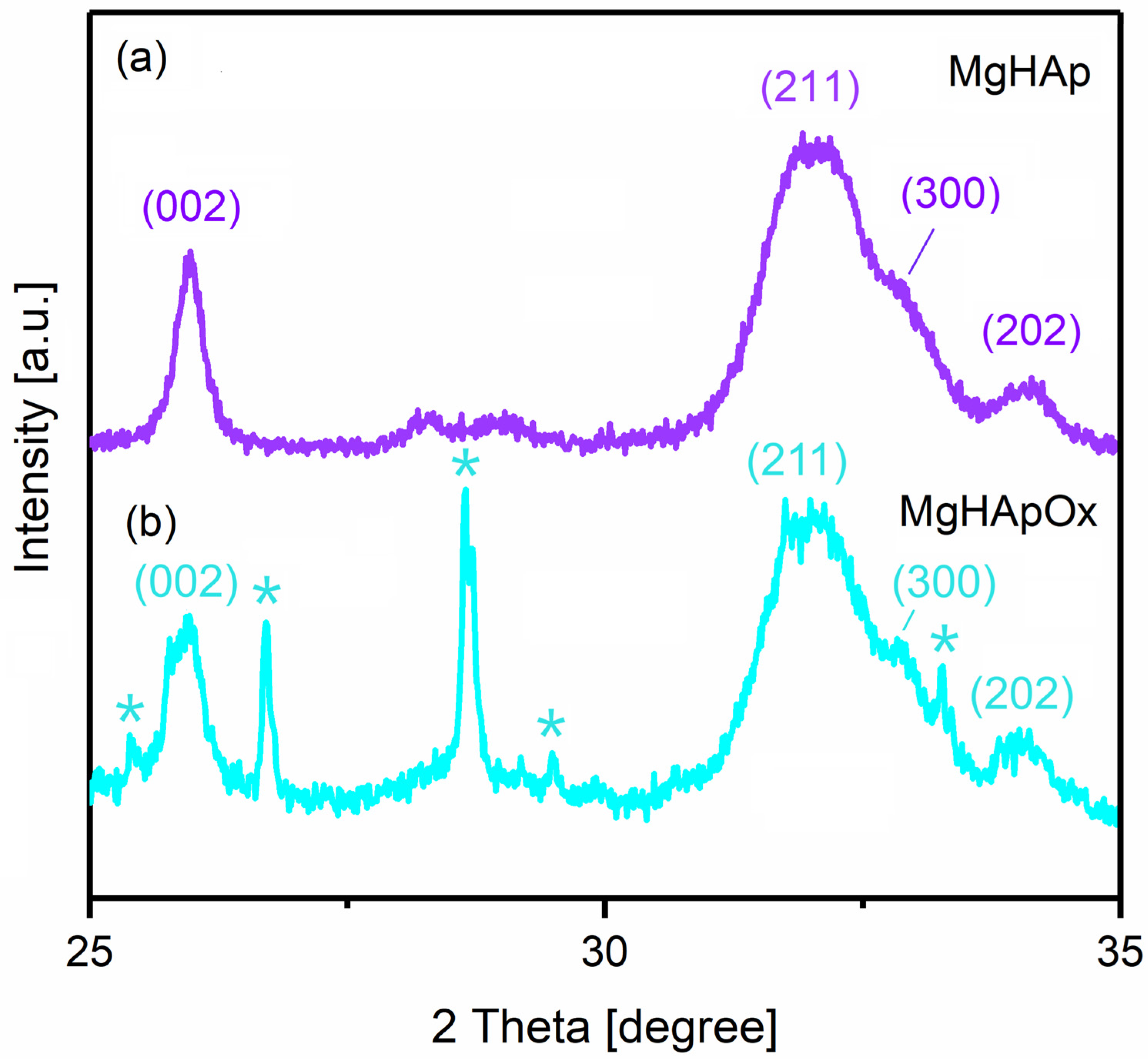 Antibiotics 13 00963 g006