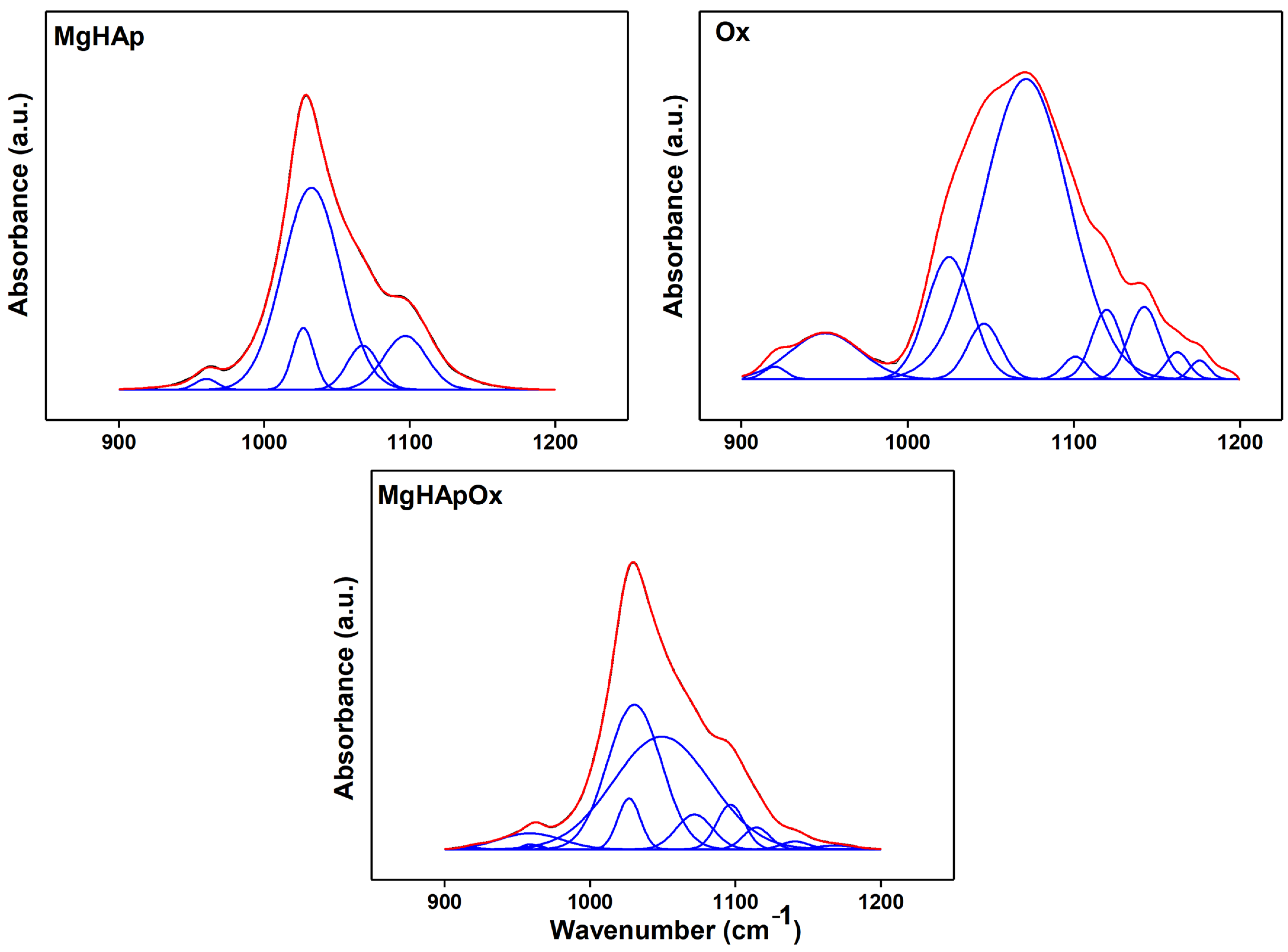 Antibiotics 13 00963 g011