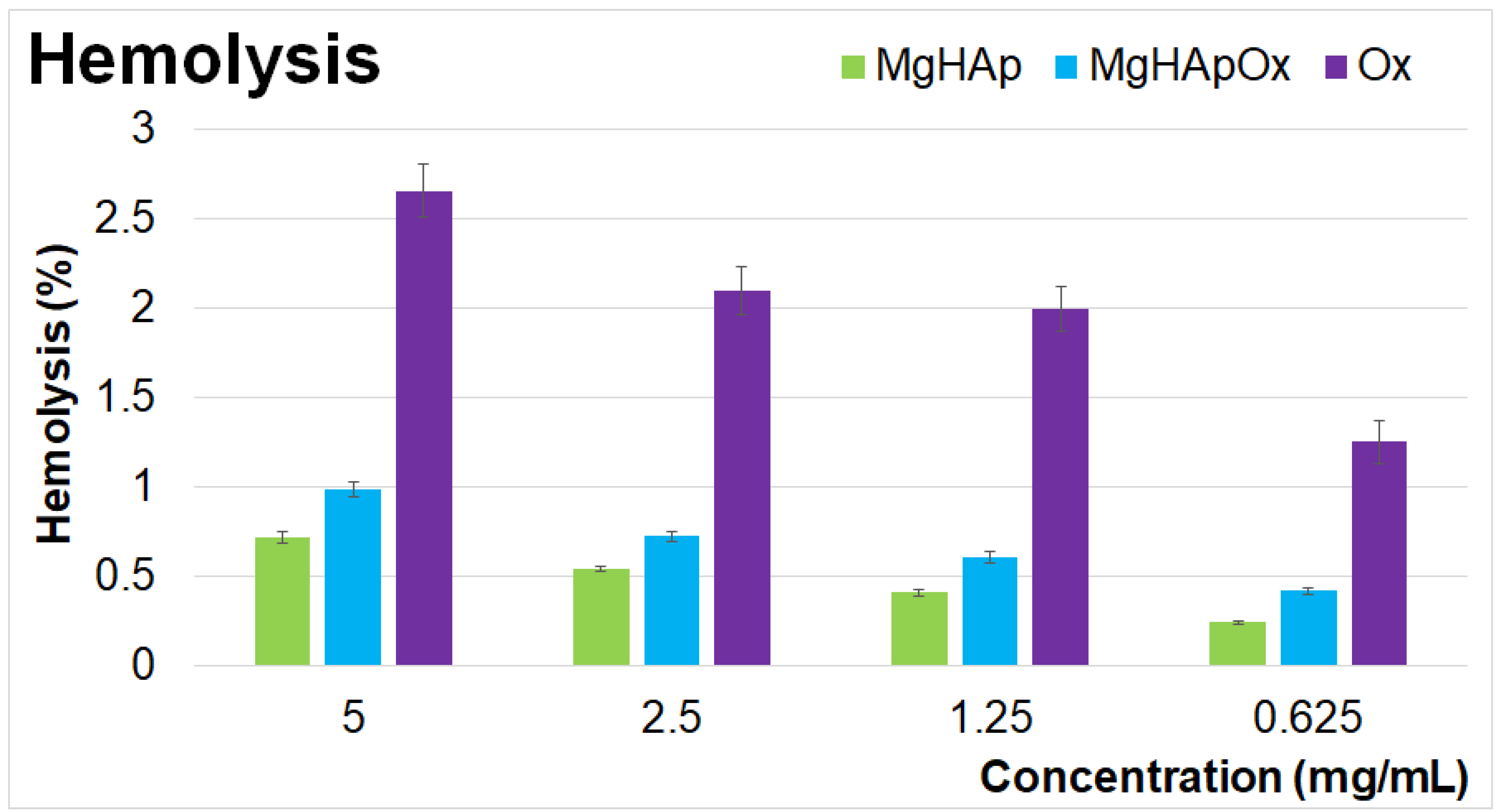 Antibiotics 13 00963 g016