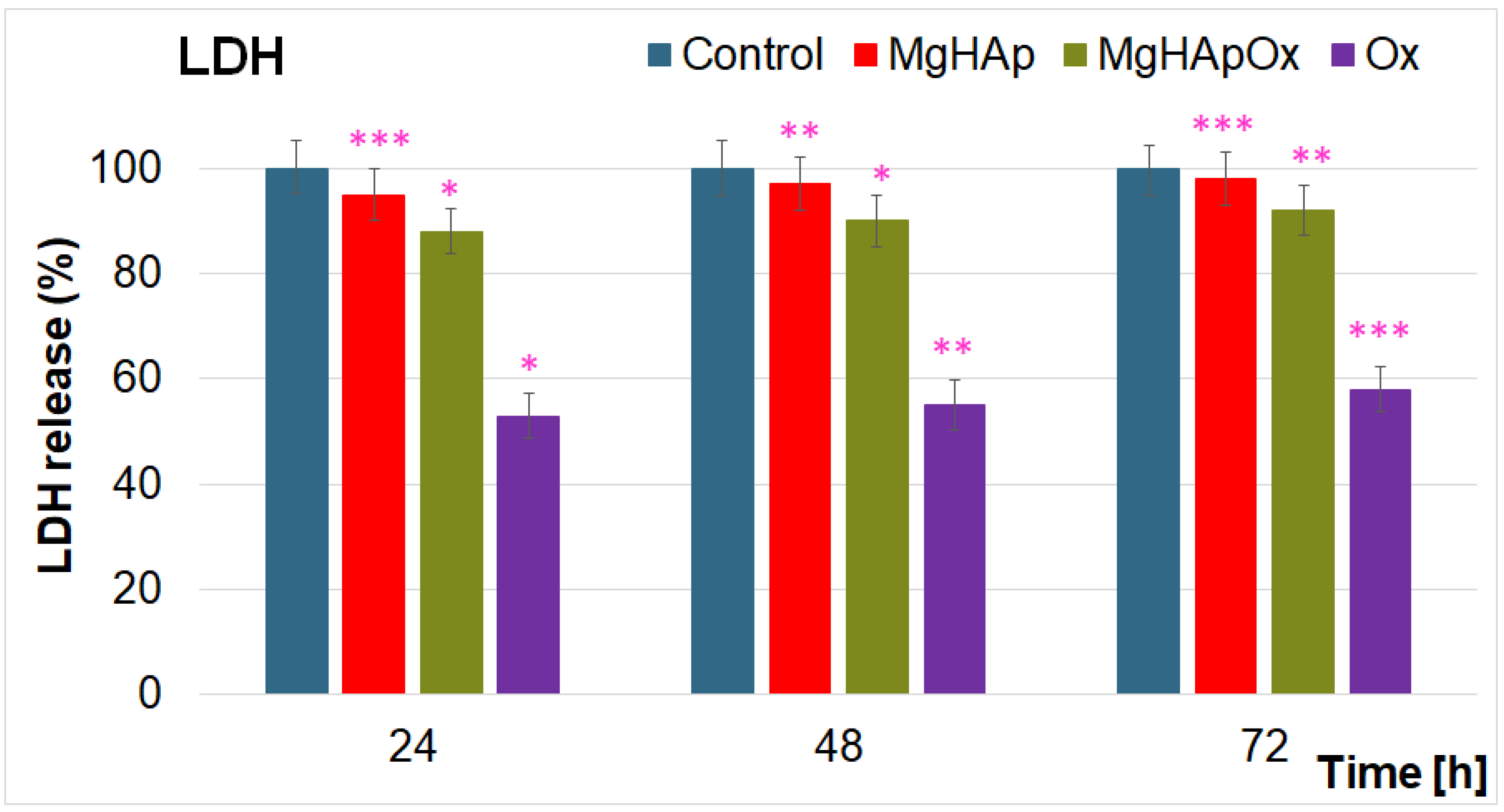 Antibiotics 13 00963 g018