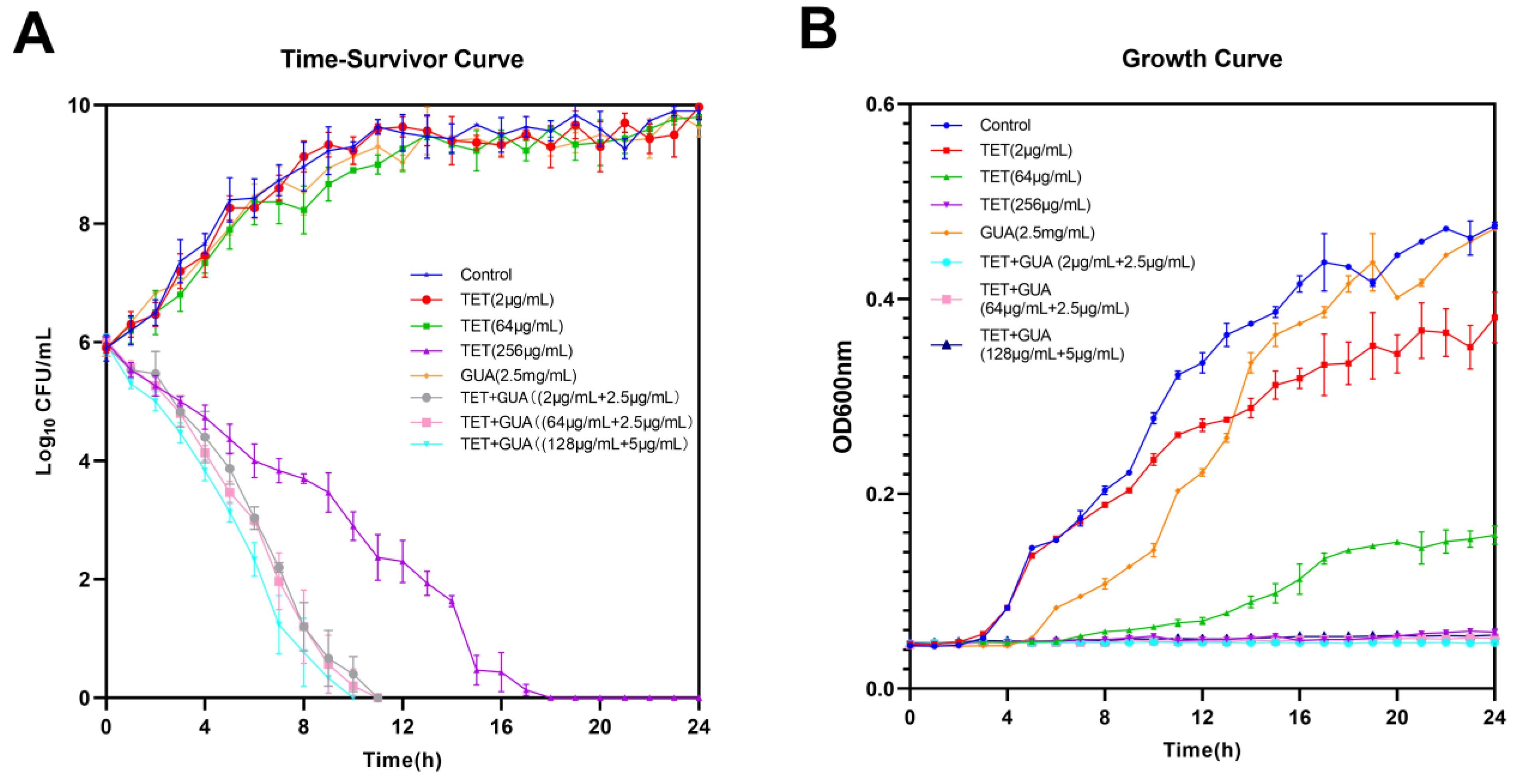 Antibiotics 13 00973 g002