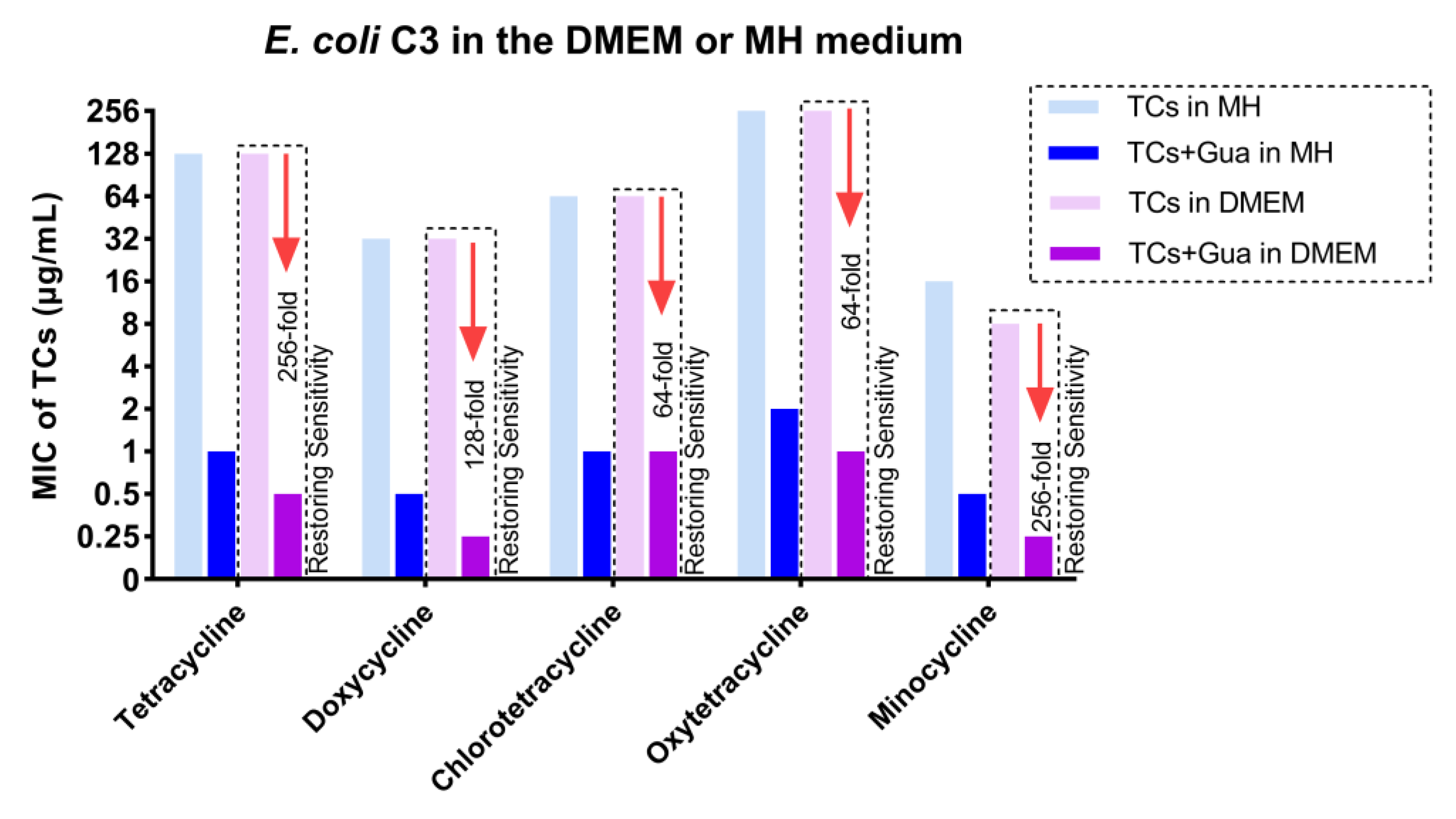 Antibiotics 13 00973 g004