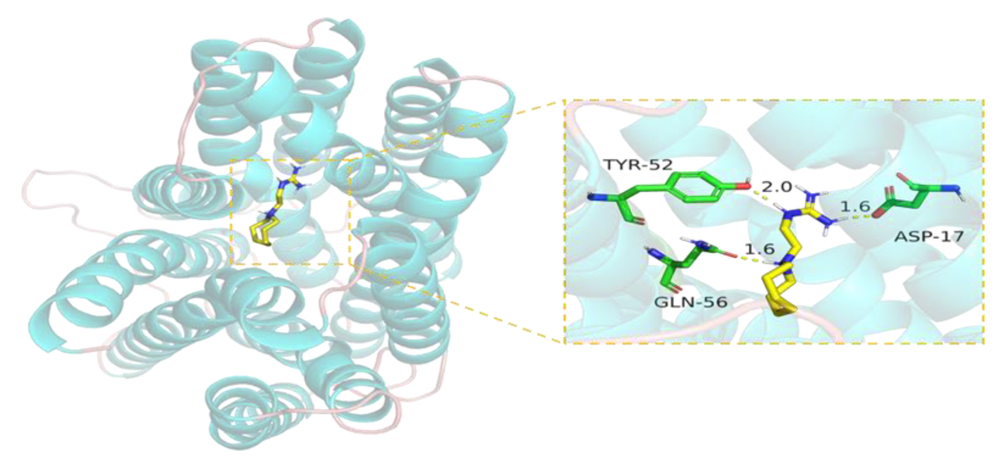 Antibiotics 13 00973 g012