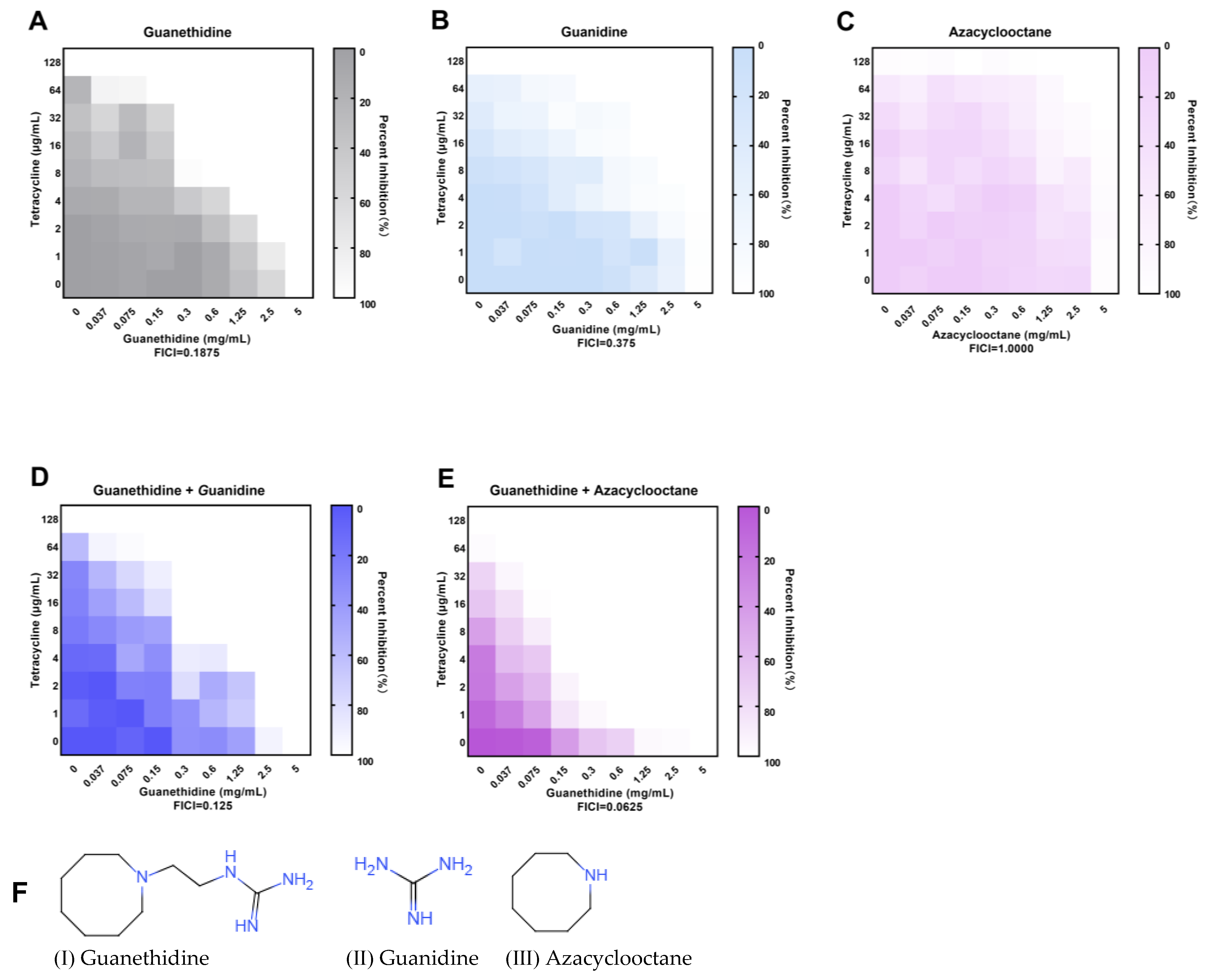 Antibiotics 13 00973 g013