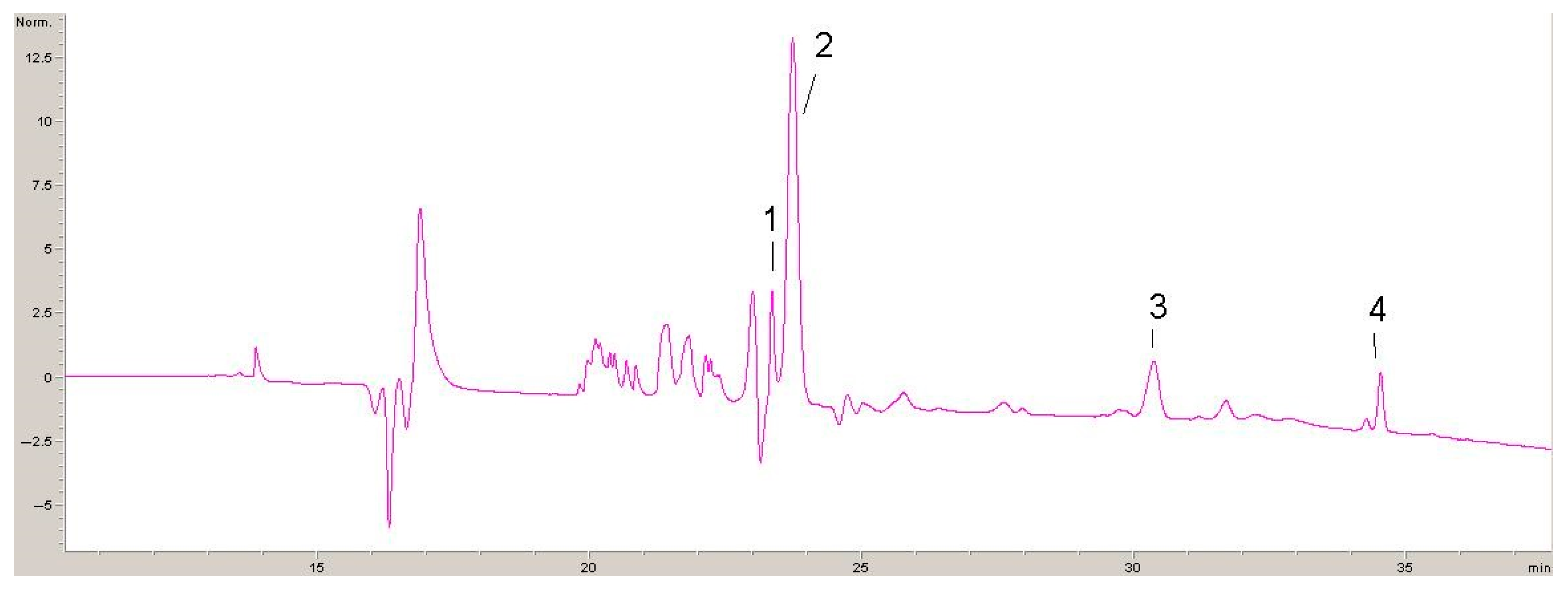 Antibiotics 13 00980 g001 Antibiotics 13 00980 g001