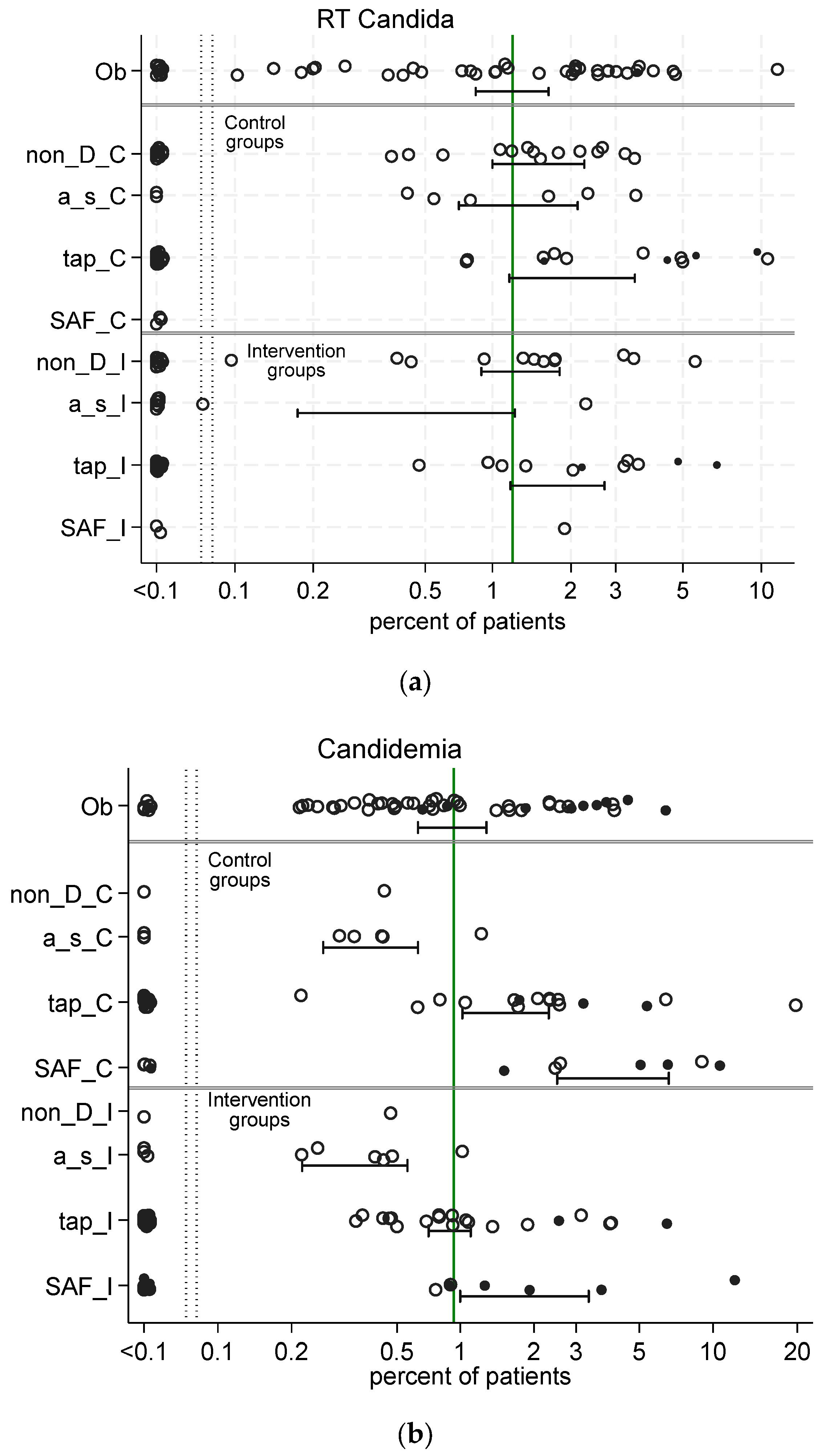 Antibiotics 13 01096 g003