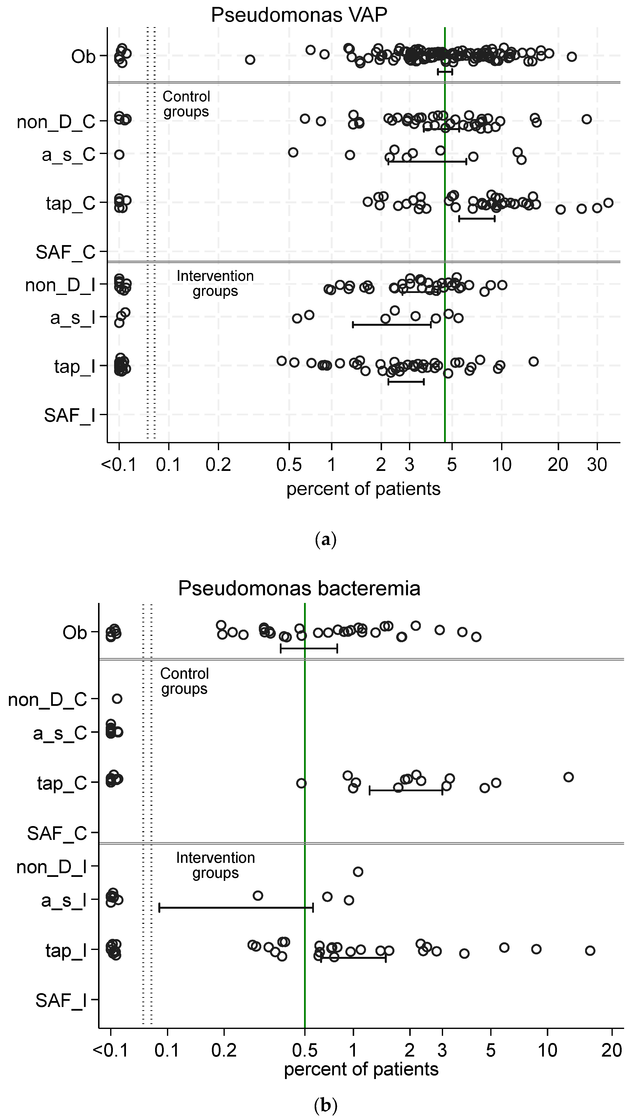 Antibiotics 13 01096 g004