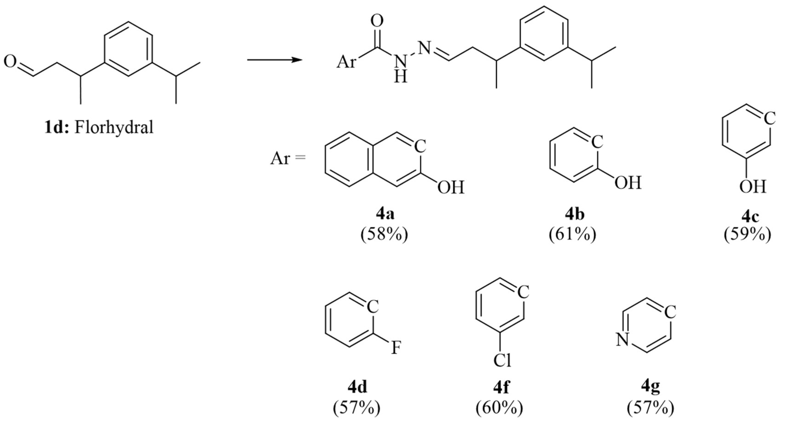 Antibiotics 13 01114 sch003 Antibiotics 13 01114 sch003