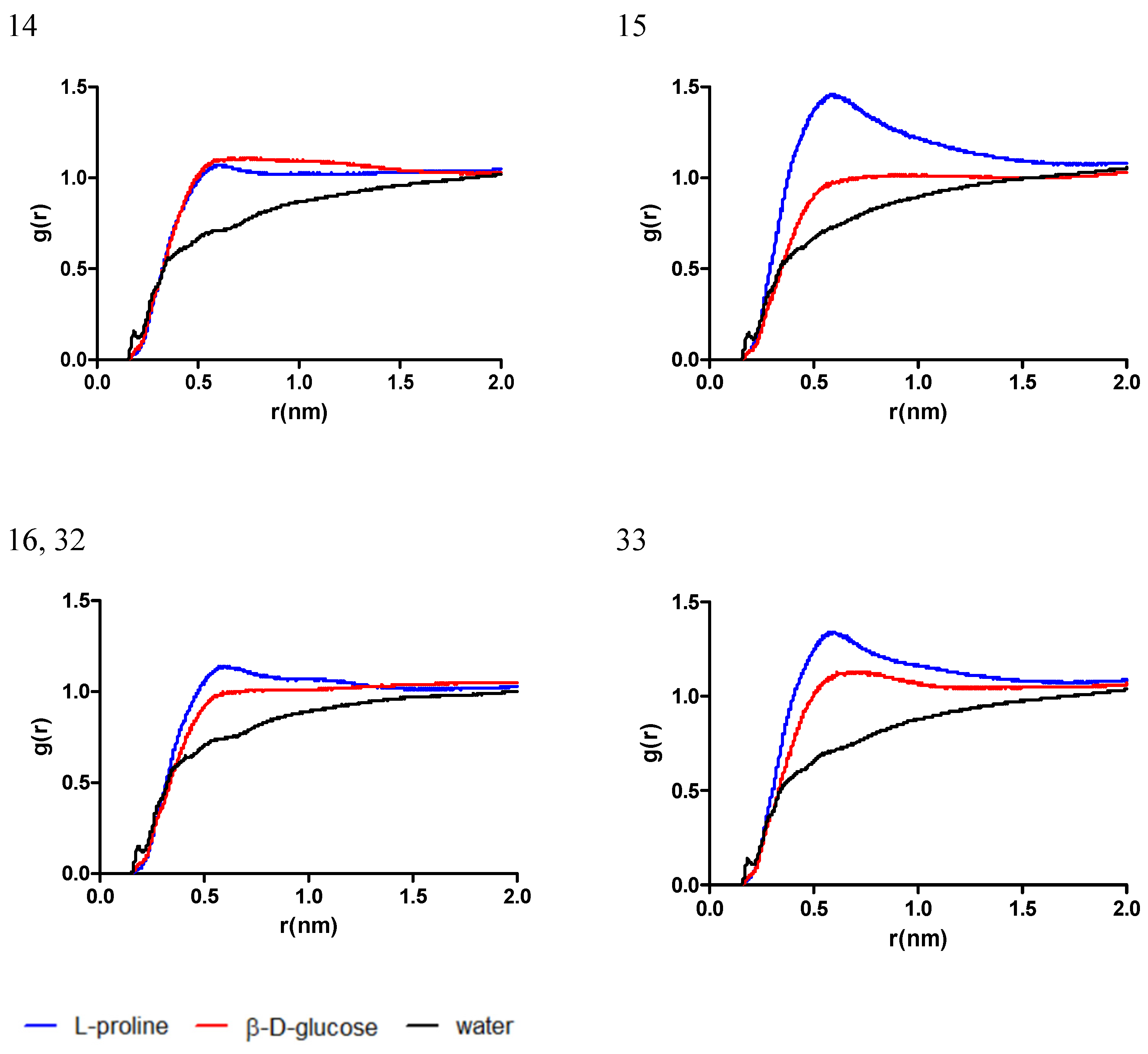 Antibiotics 13 01118 g003