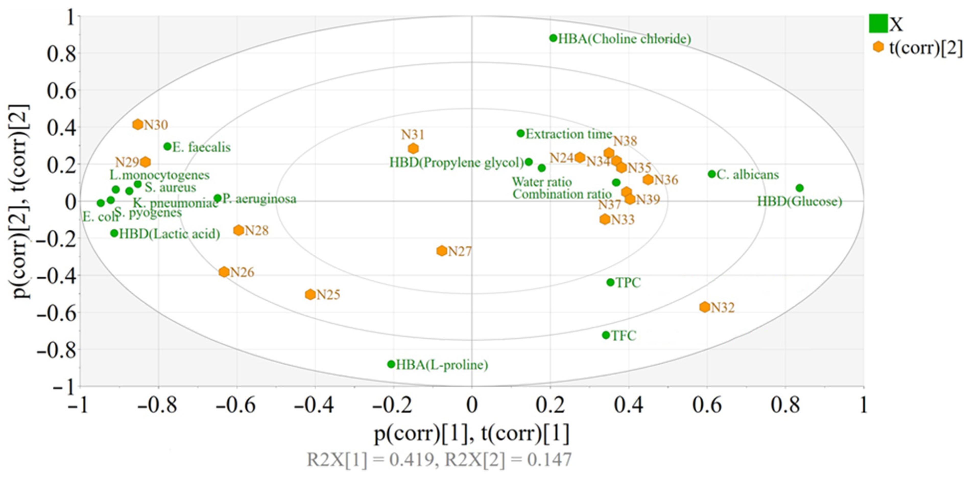 Antibiotics 13 01118 g008