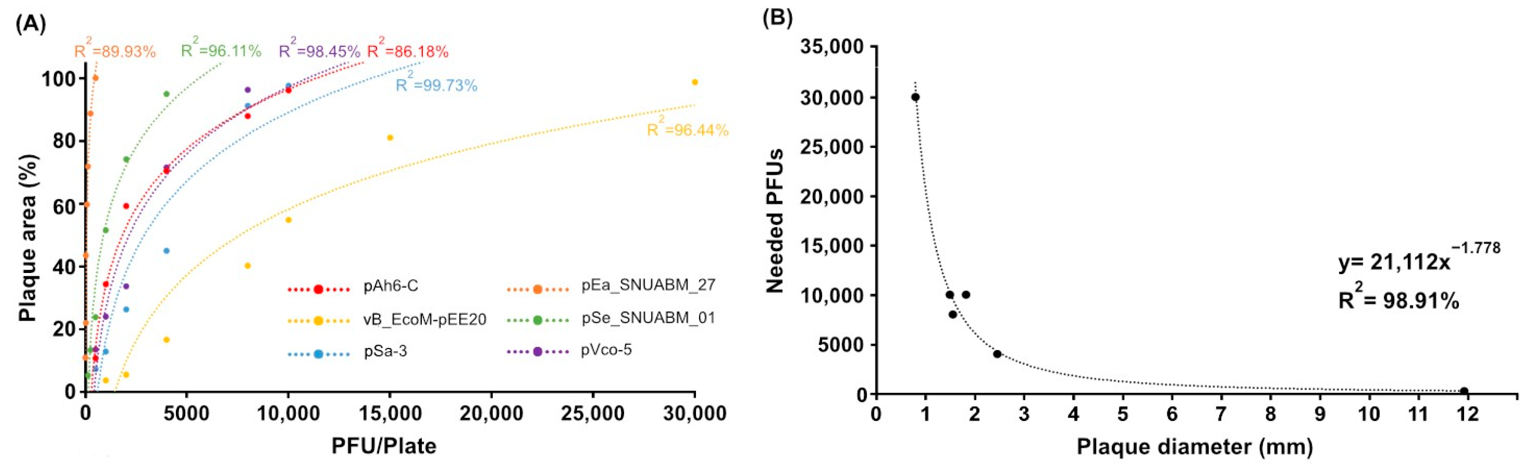 Antibiotics 14 00002 g002