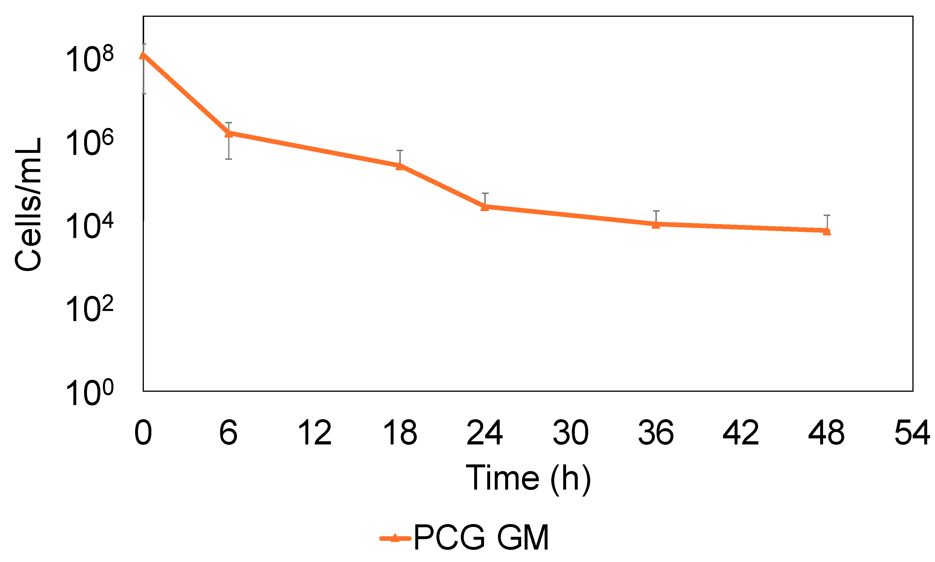 Antibiotics 14 00036 g002
