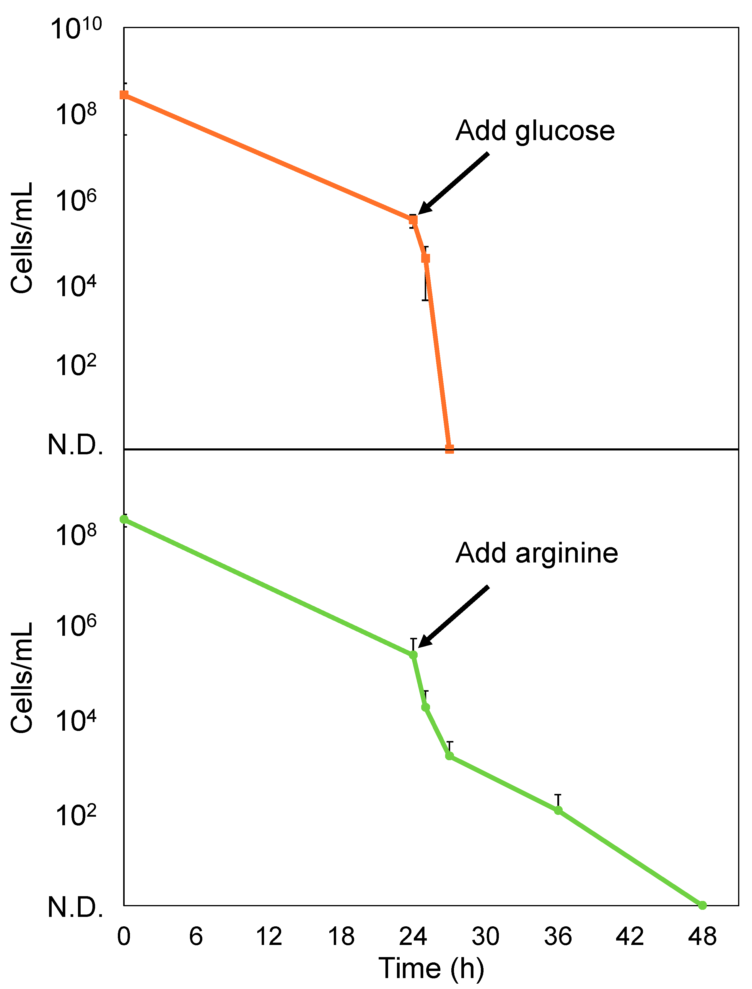 Antibiotics 14 00036 g005