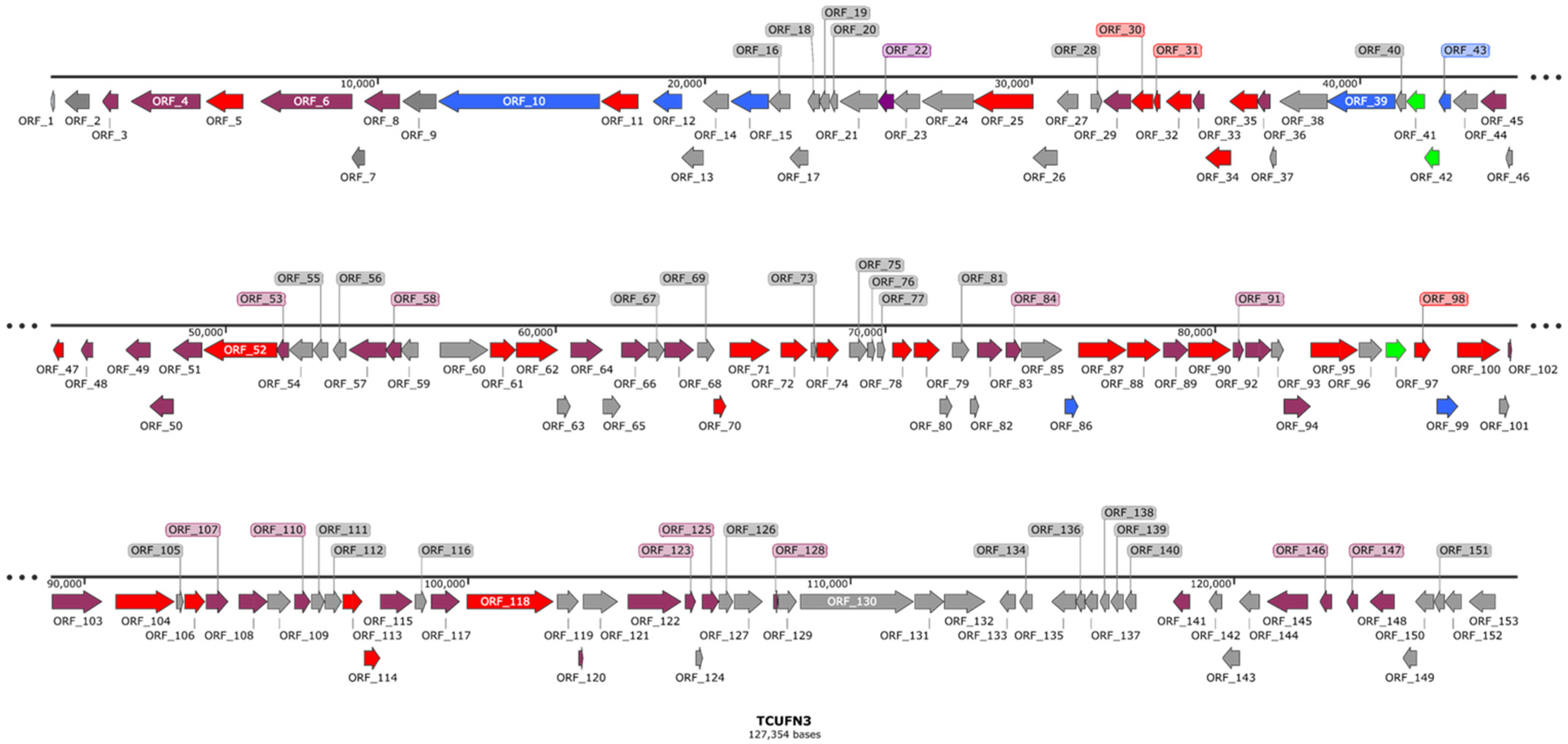 Antibiotics 14 00045 g002