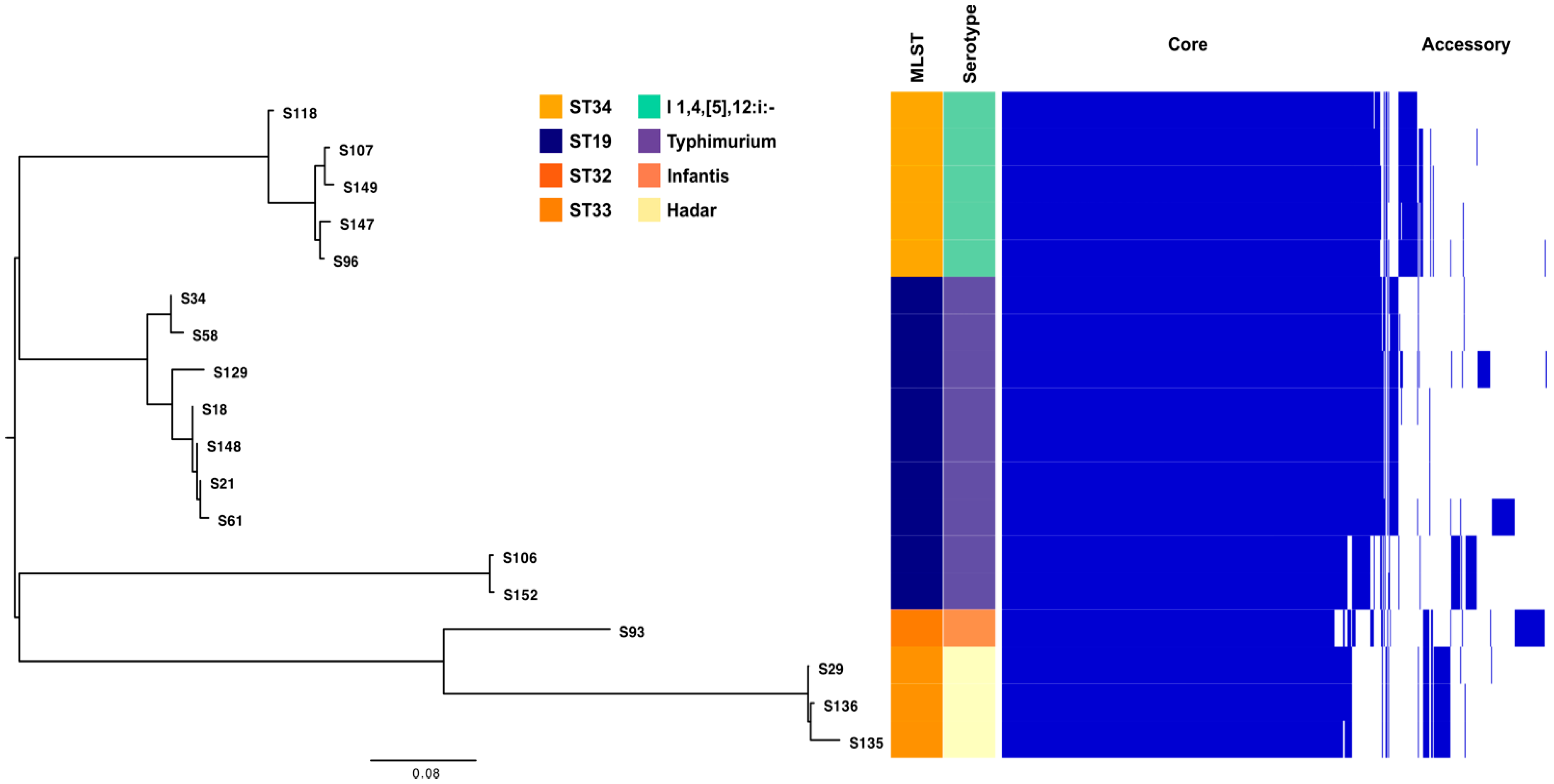 Antibiotics 14 00046 g006