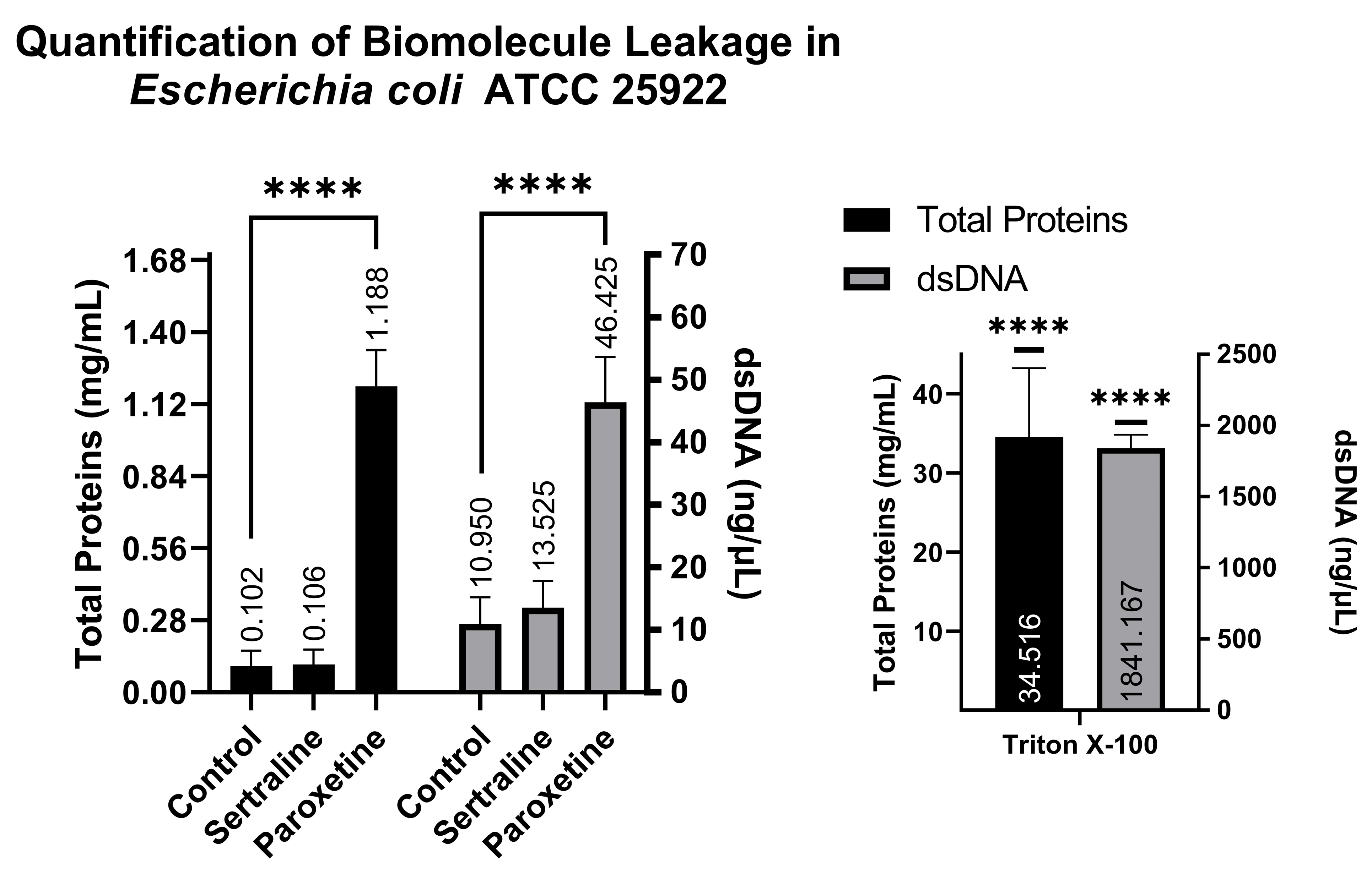 Antibiotics 14 00051 g006