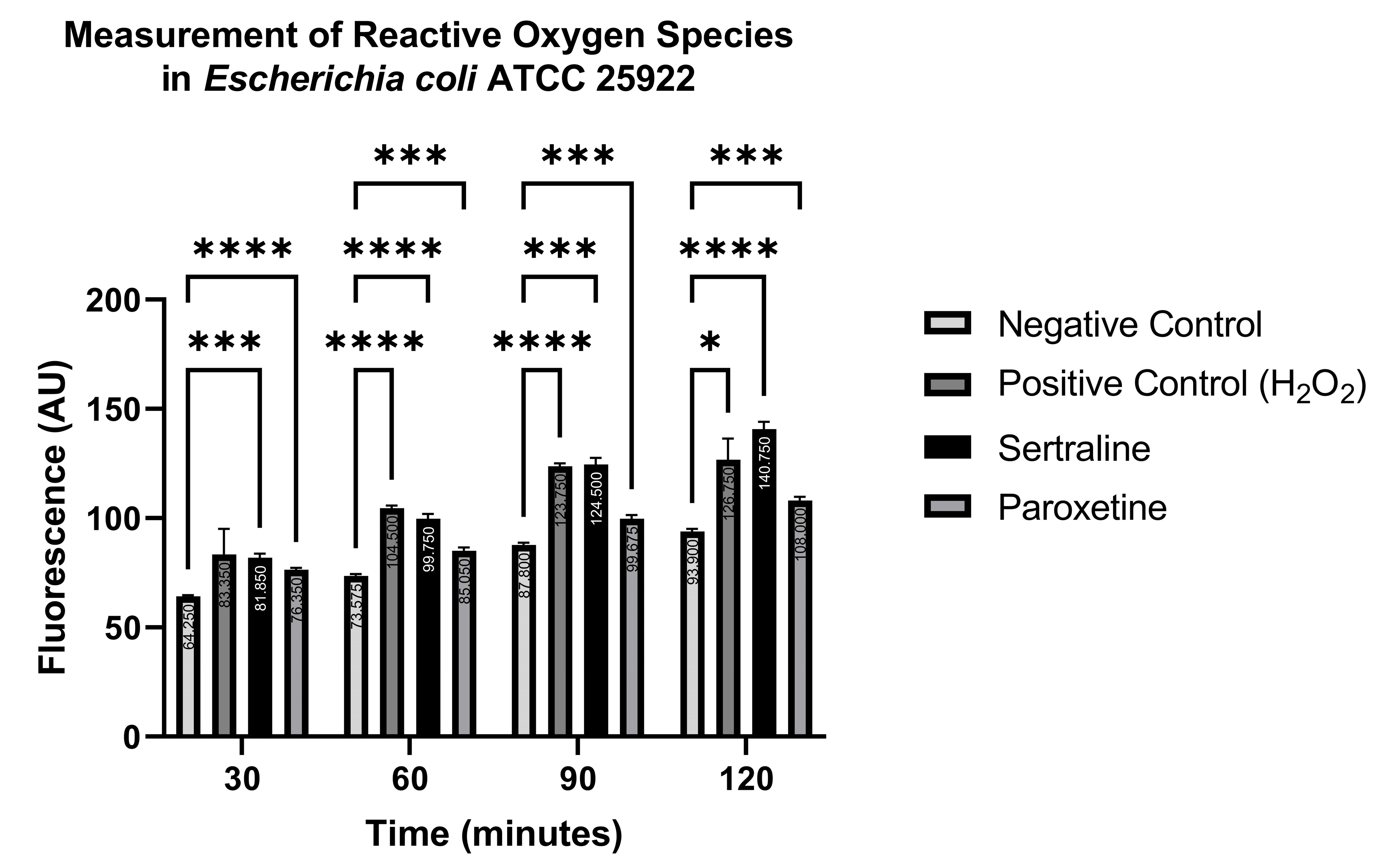 Antibiotics 14 00051 g009