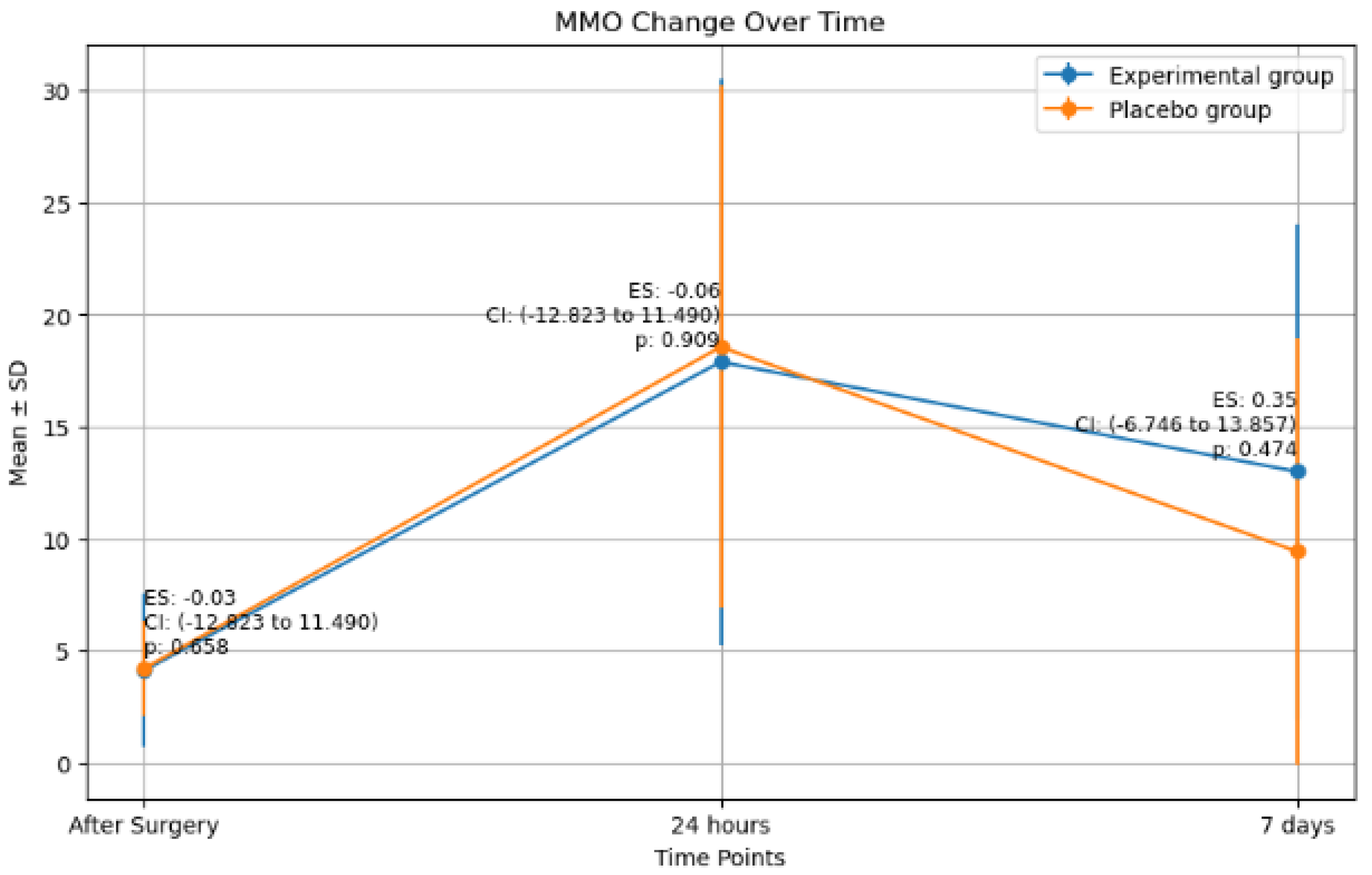 Antibiotics 14 00195 g004