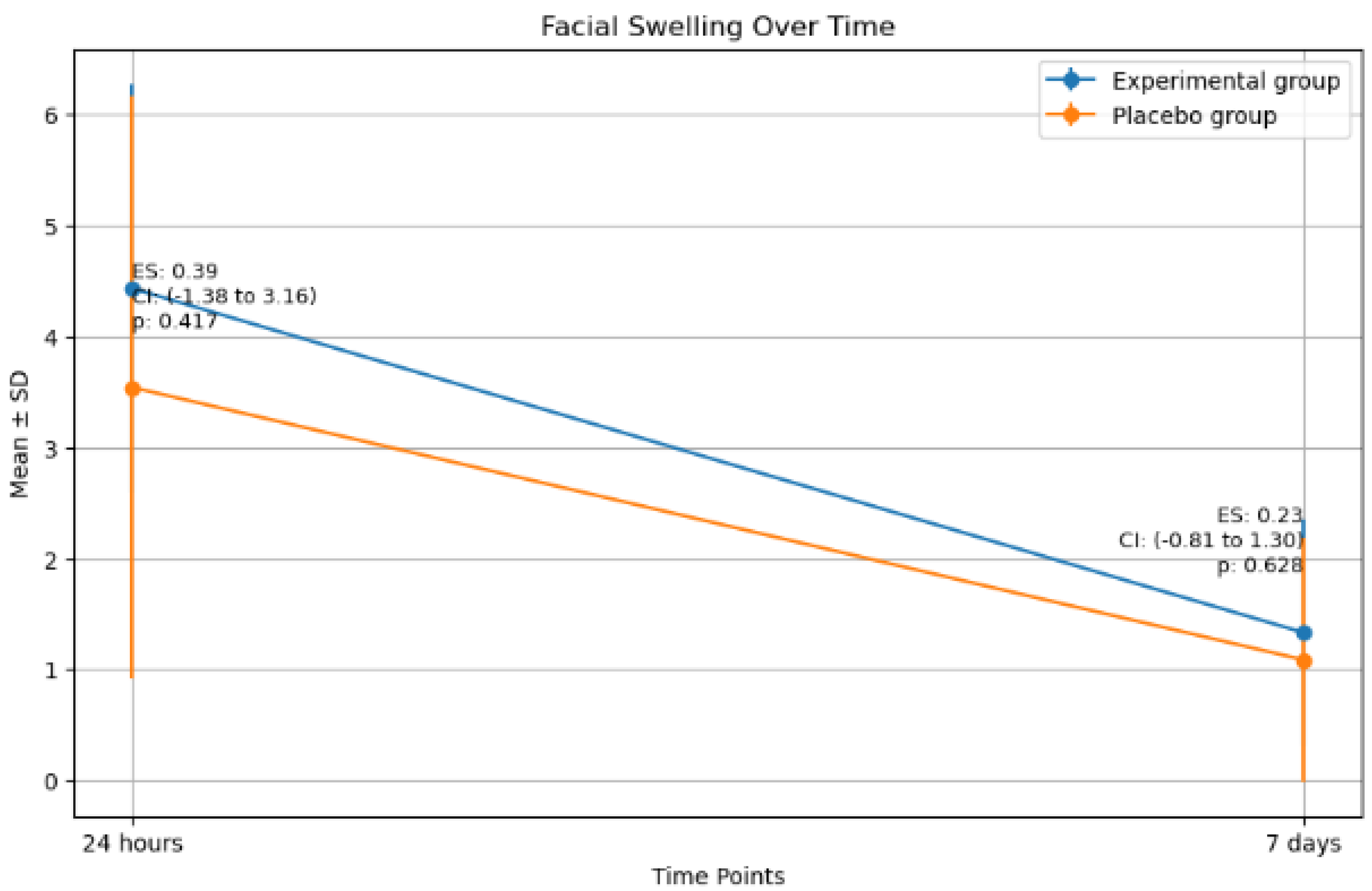 Antibiotics 14 00195 g005